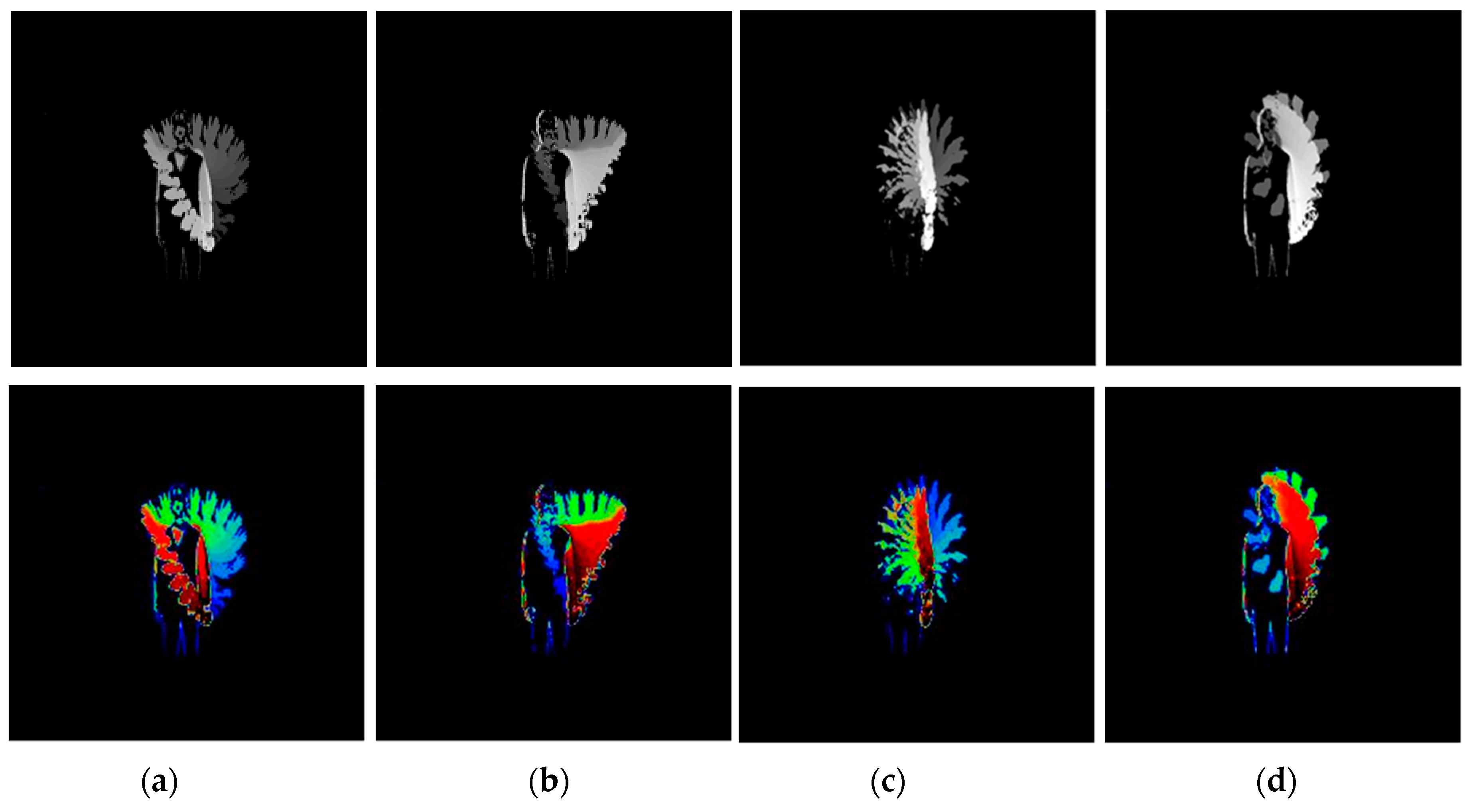 Electronics 08 01511 g006