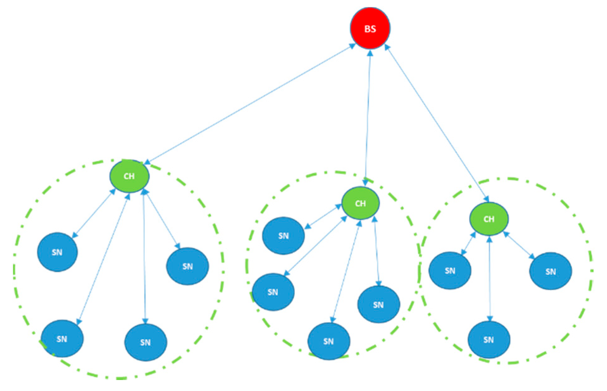 Electronics 08 01513 g003