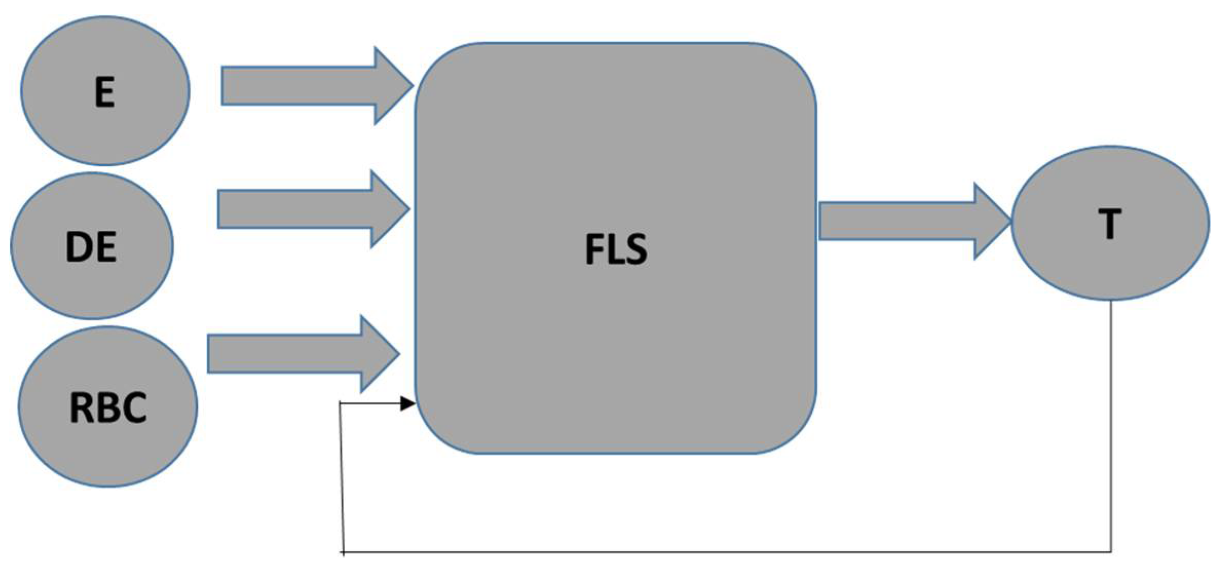 Electronics 08 01513 g009