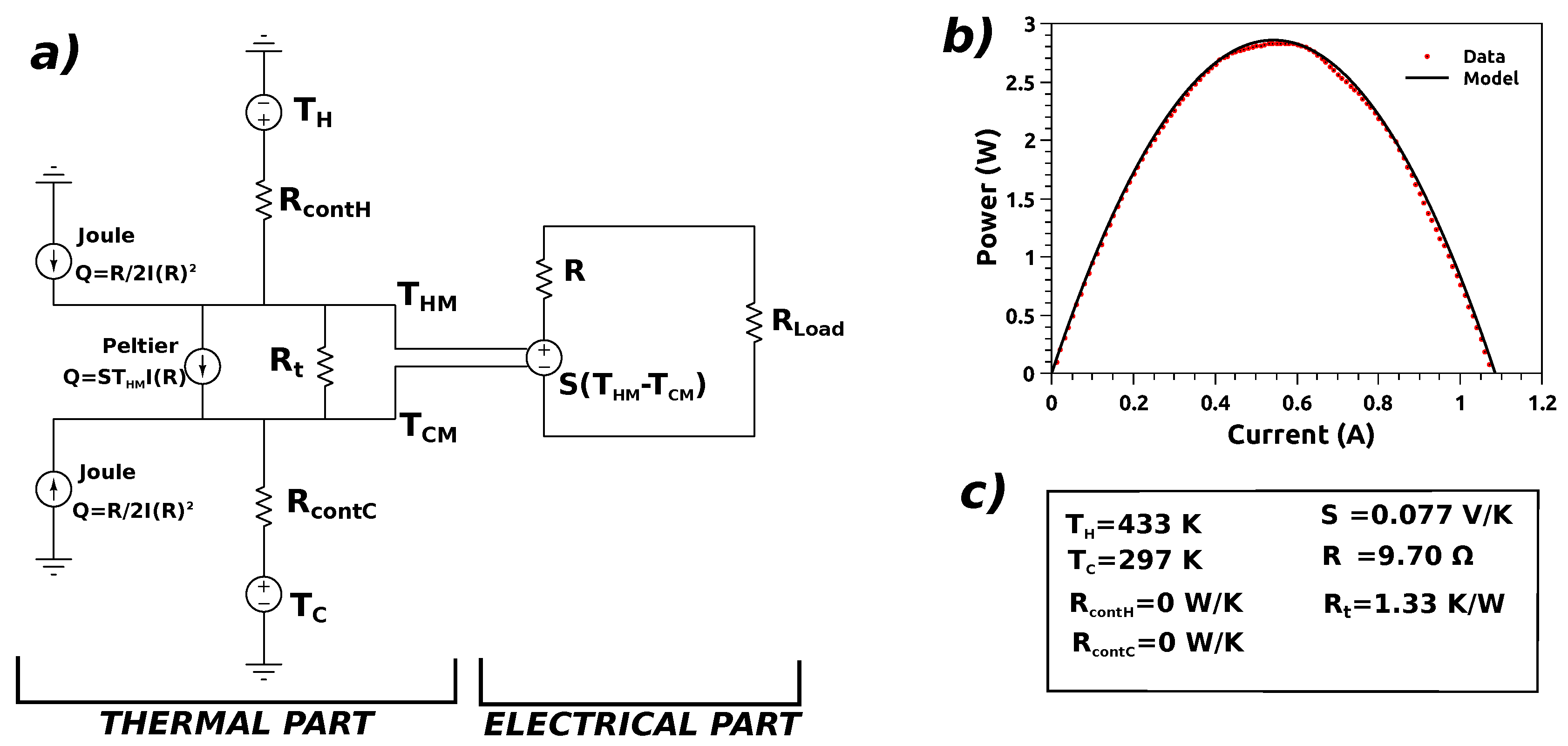 Electronics 08 01514 g005