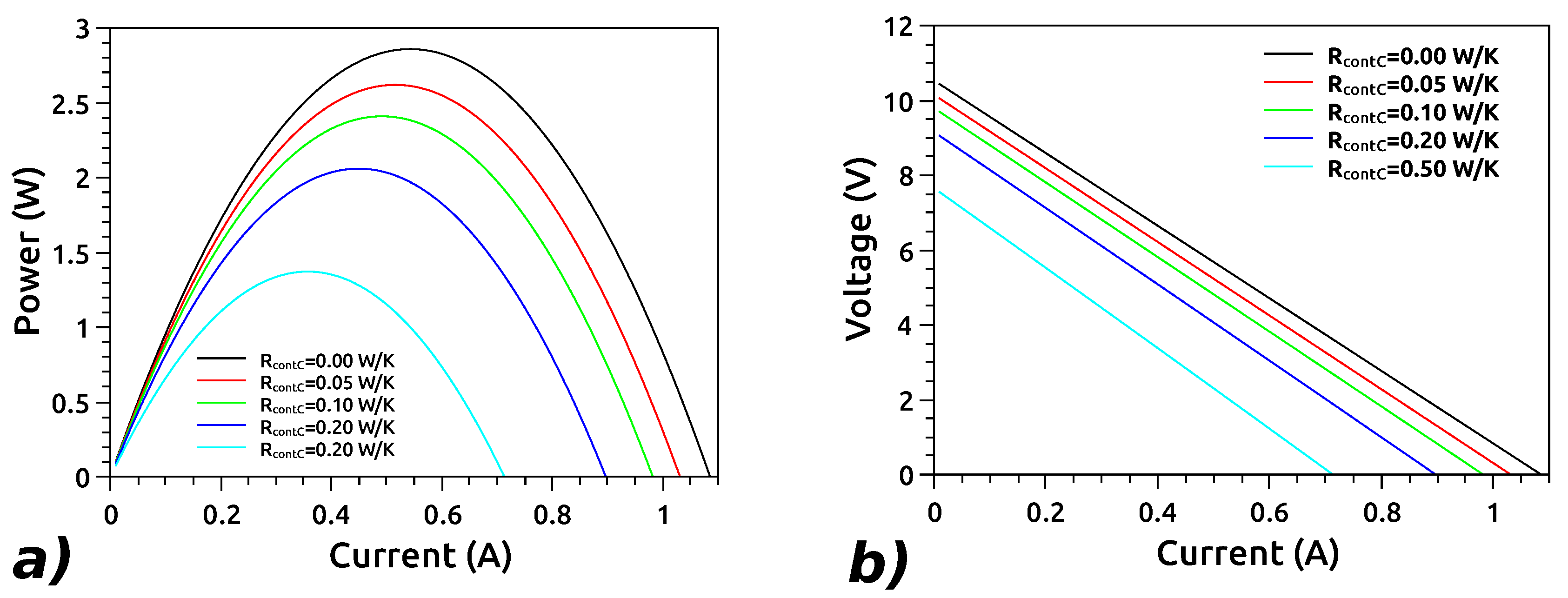 Electronics 08 01514 g006