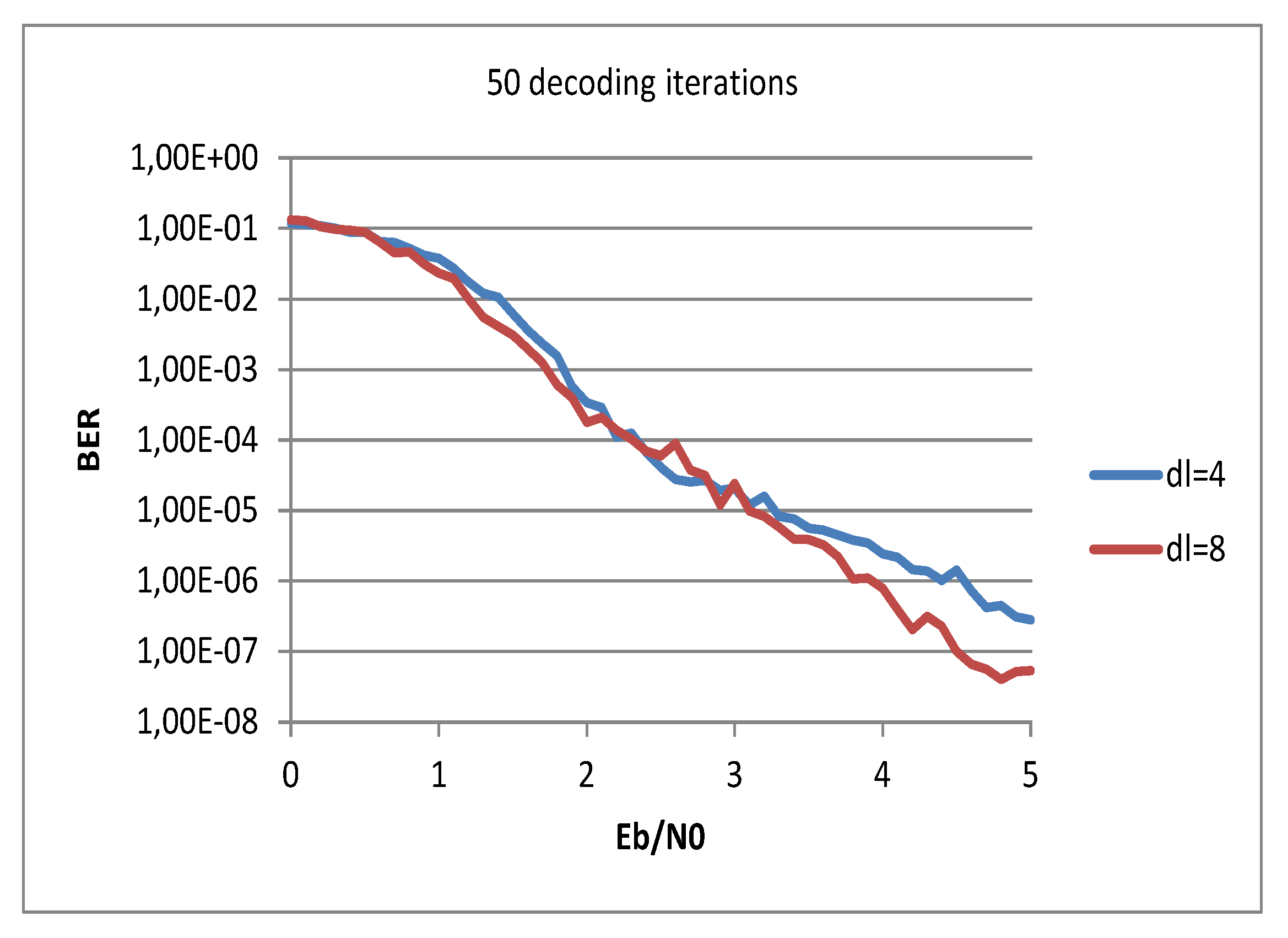 Electronics 08 01515 g001
