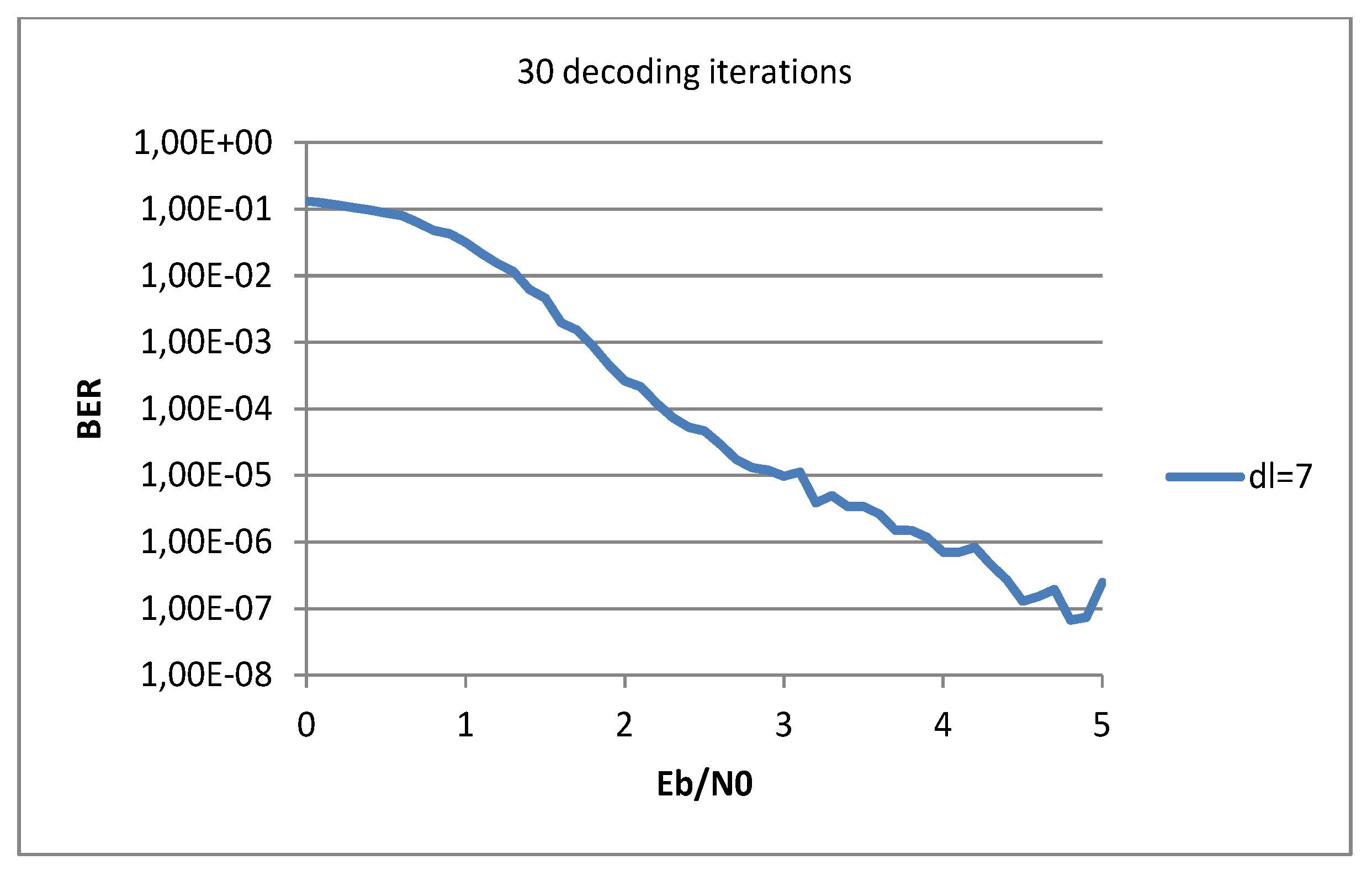 Electronics 08 01515 g002