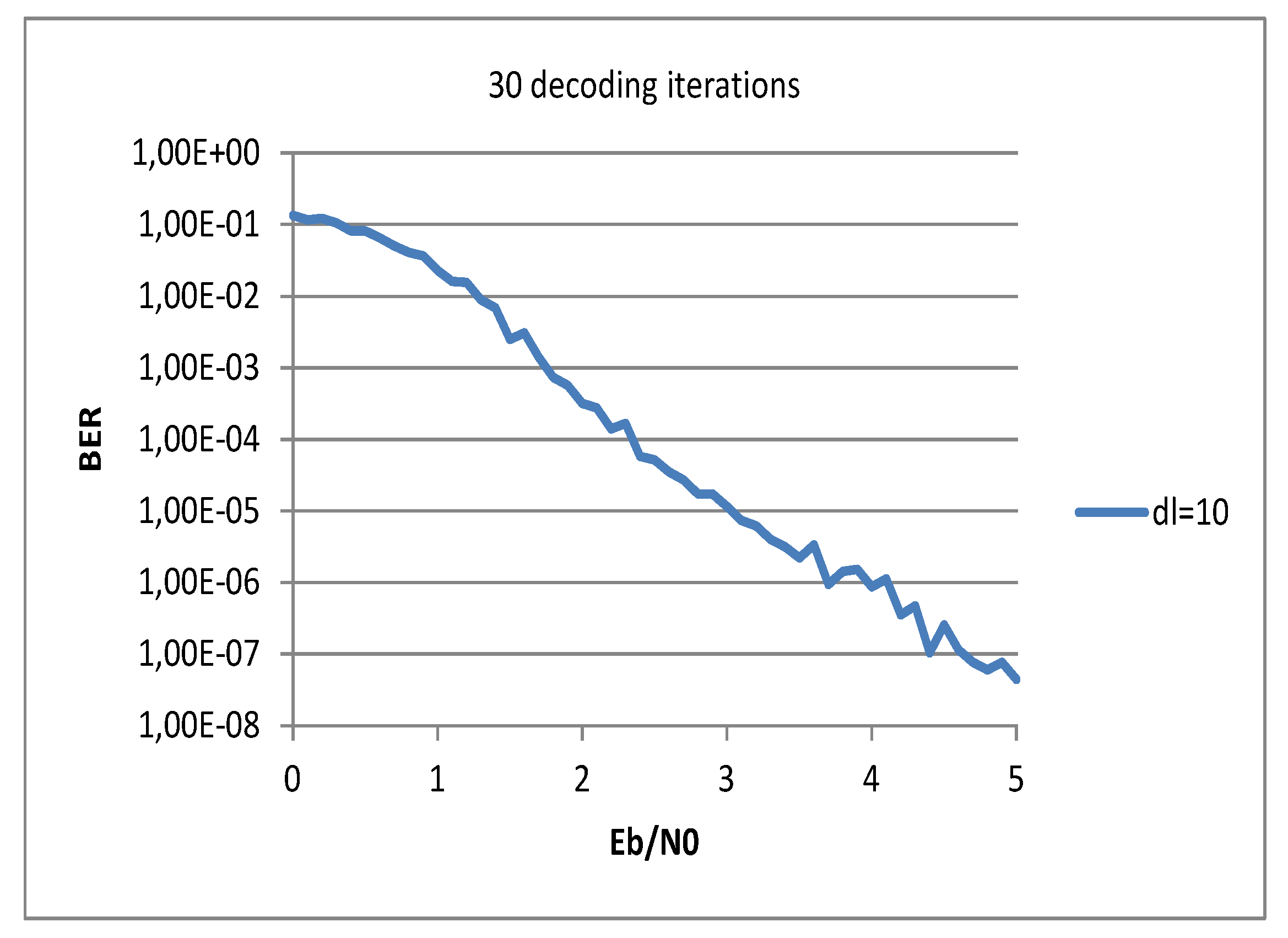 Electronics 08 01515 g004