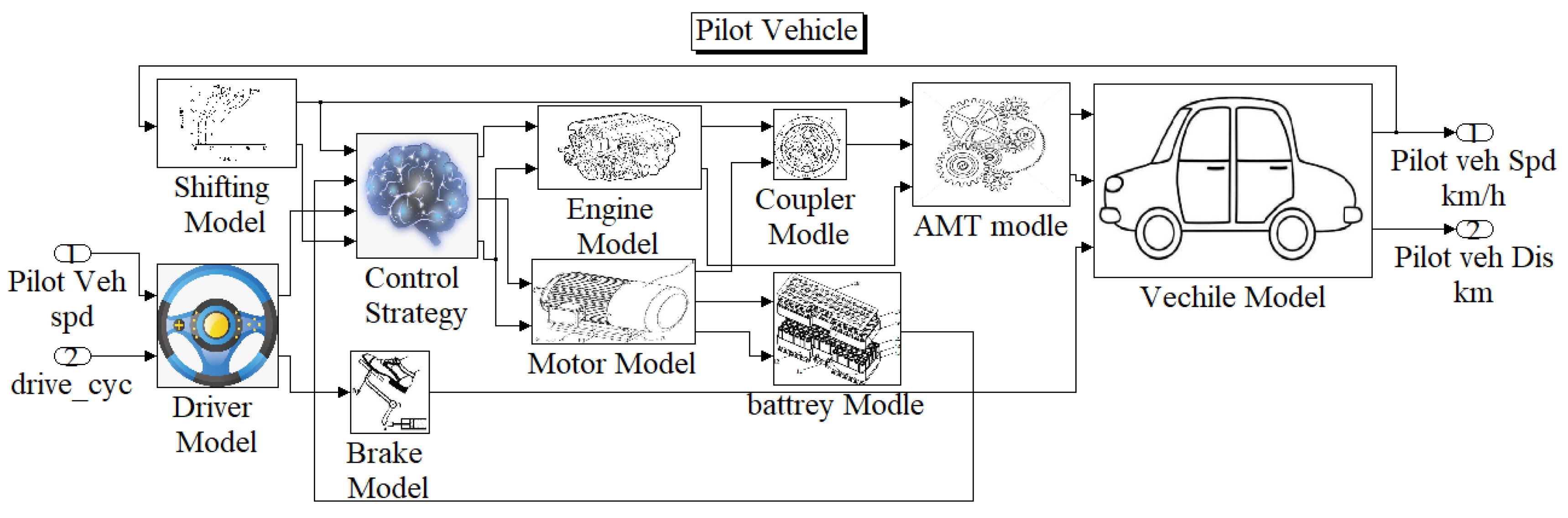 Electronics 08 01516 g008