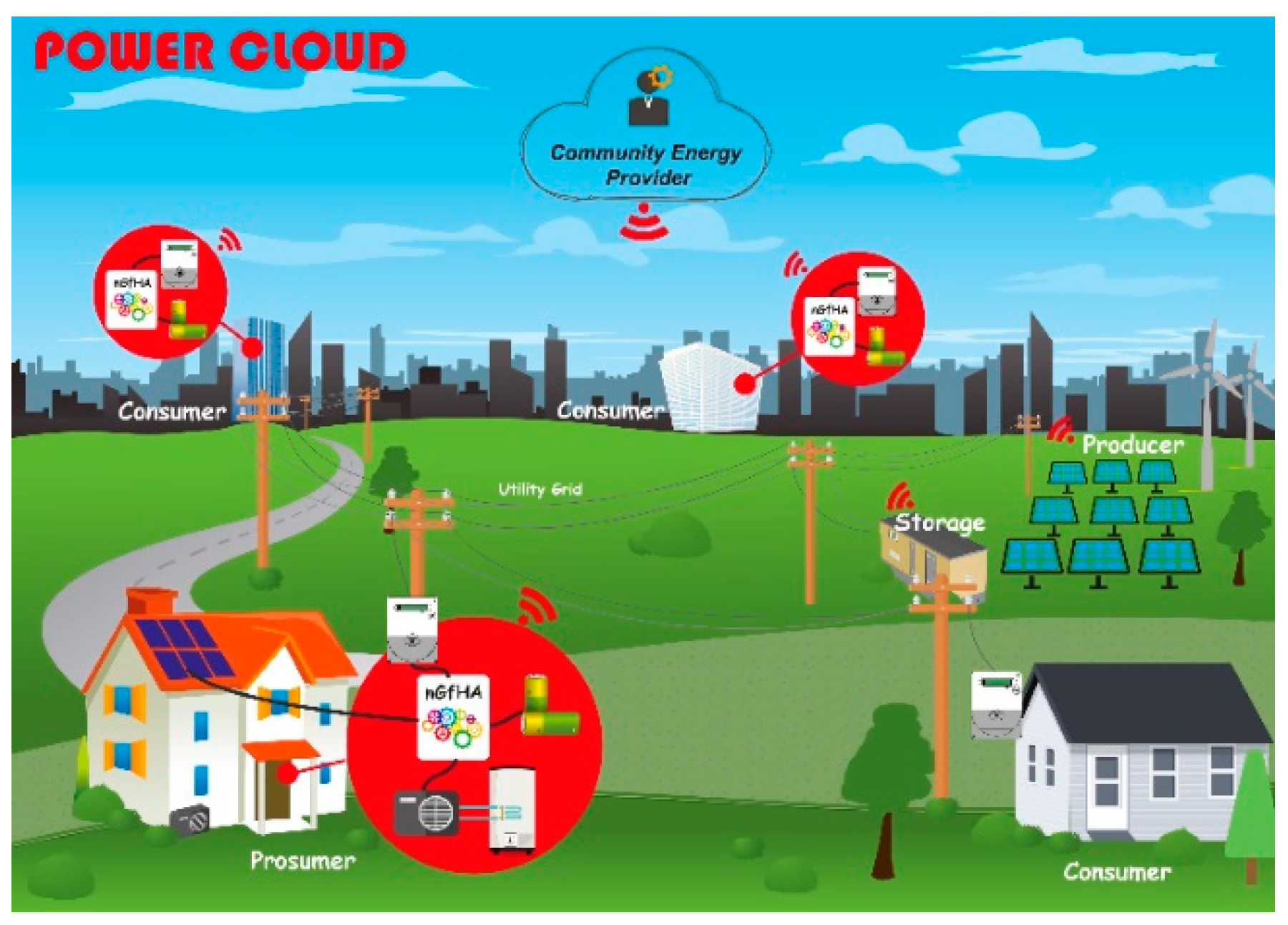 Electronics 08 01517 g001 Electronics 08 01517 g001