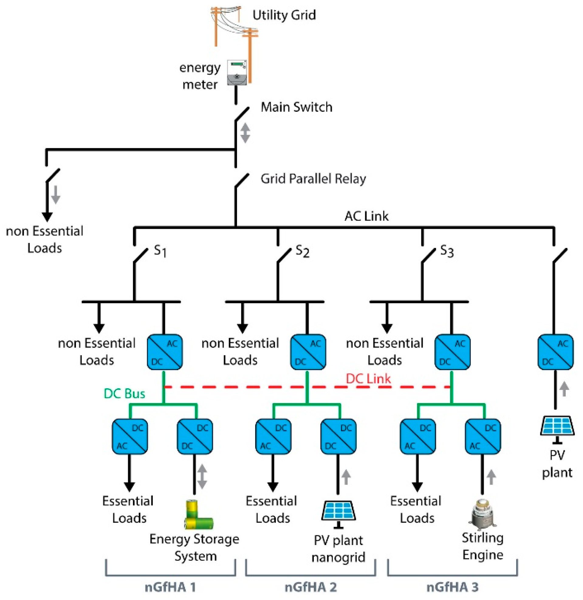 Electronics 08 01517 g009 Electronics 08 01517 g009