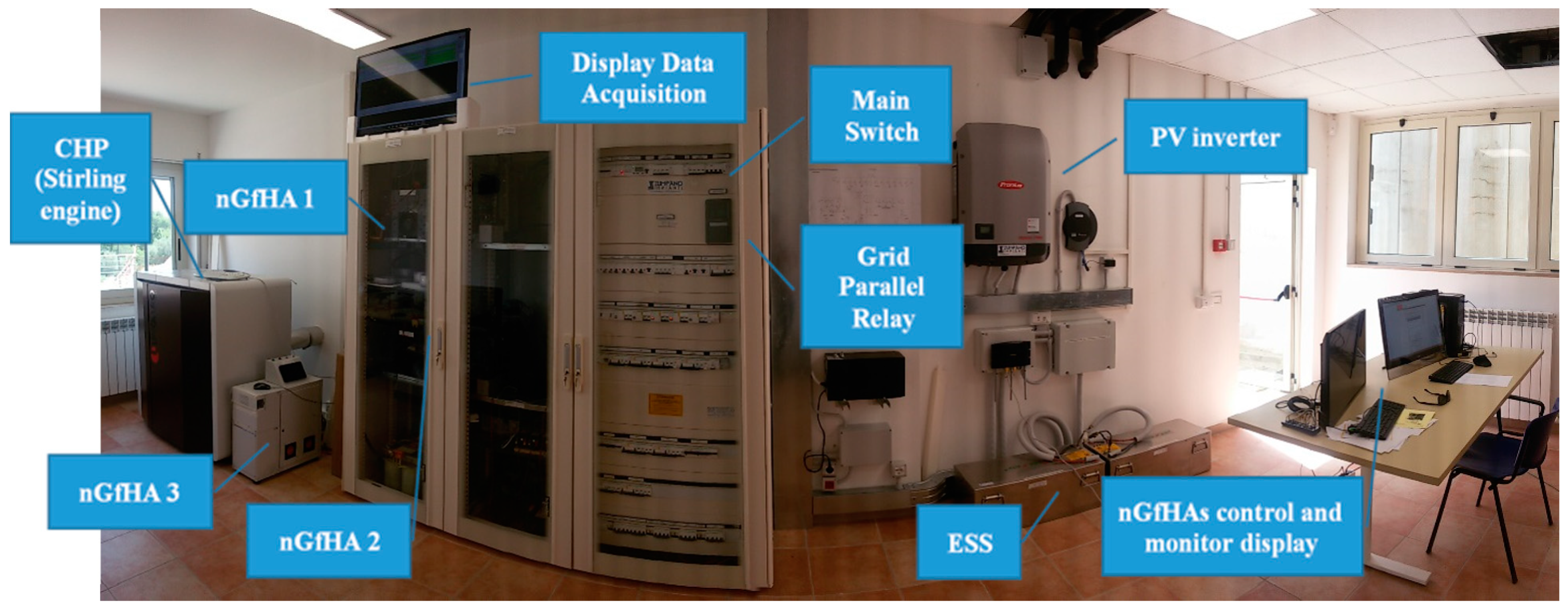 Electronics 08 01517 g010 Electronics 08 01517 g010