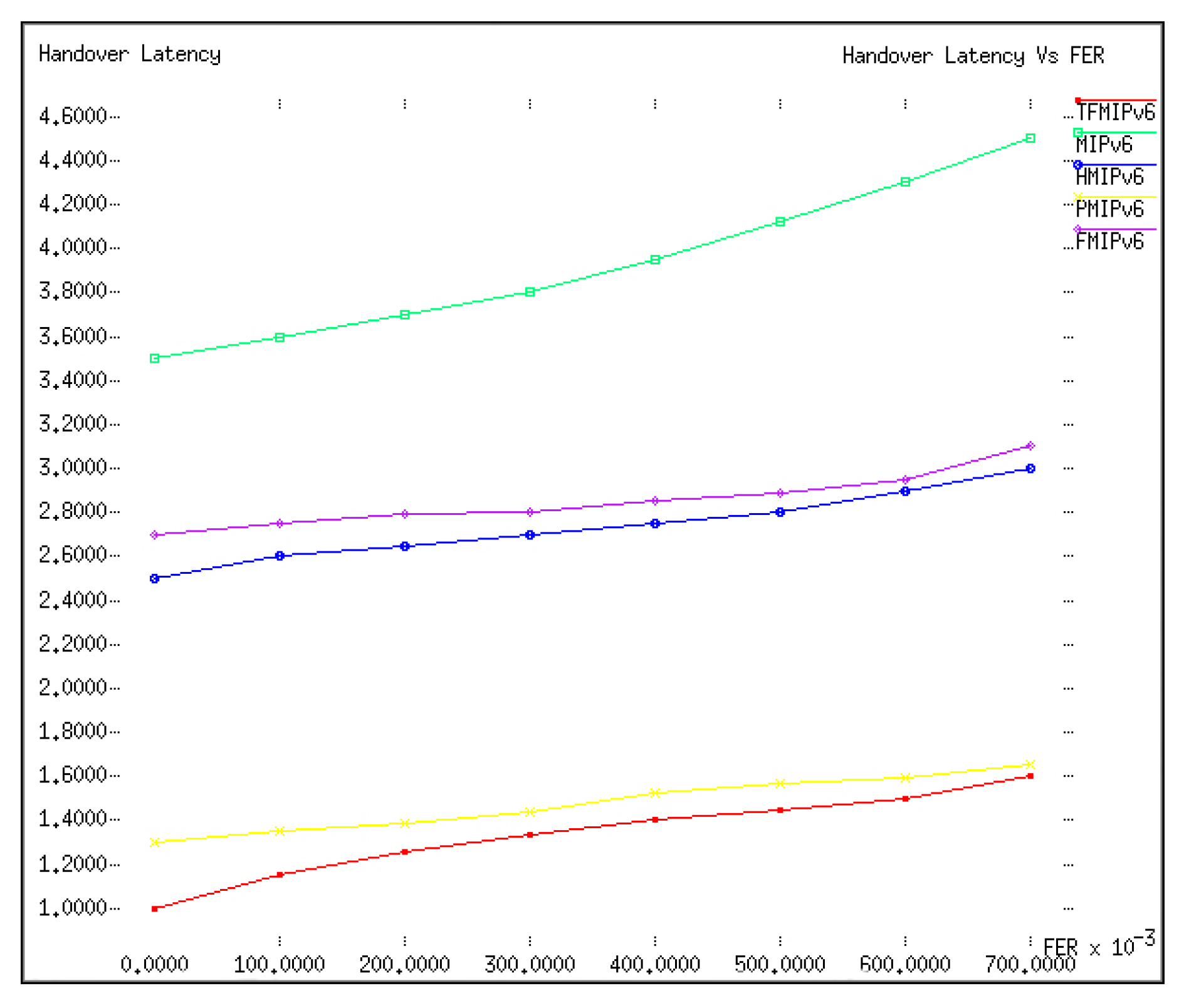 Electronics 08 01519 g005 Electronics 08 01519 g005