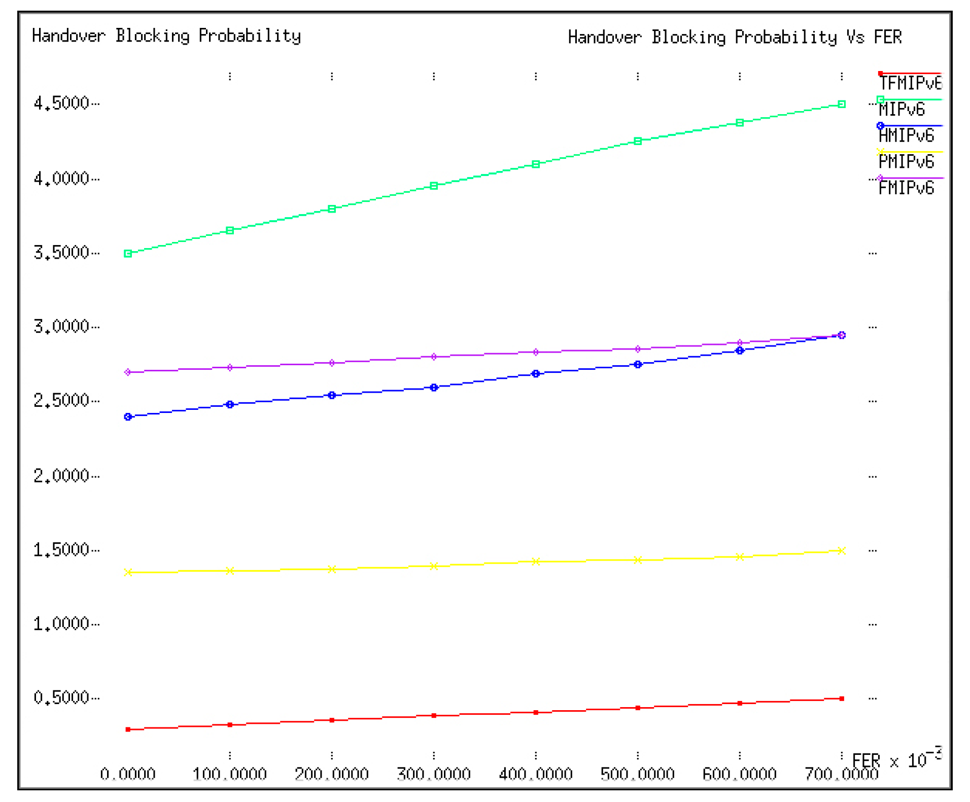 Electronics 08 01519 g006 Electronics 08 01519 g006
