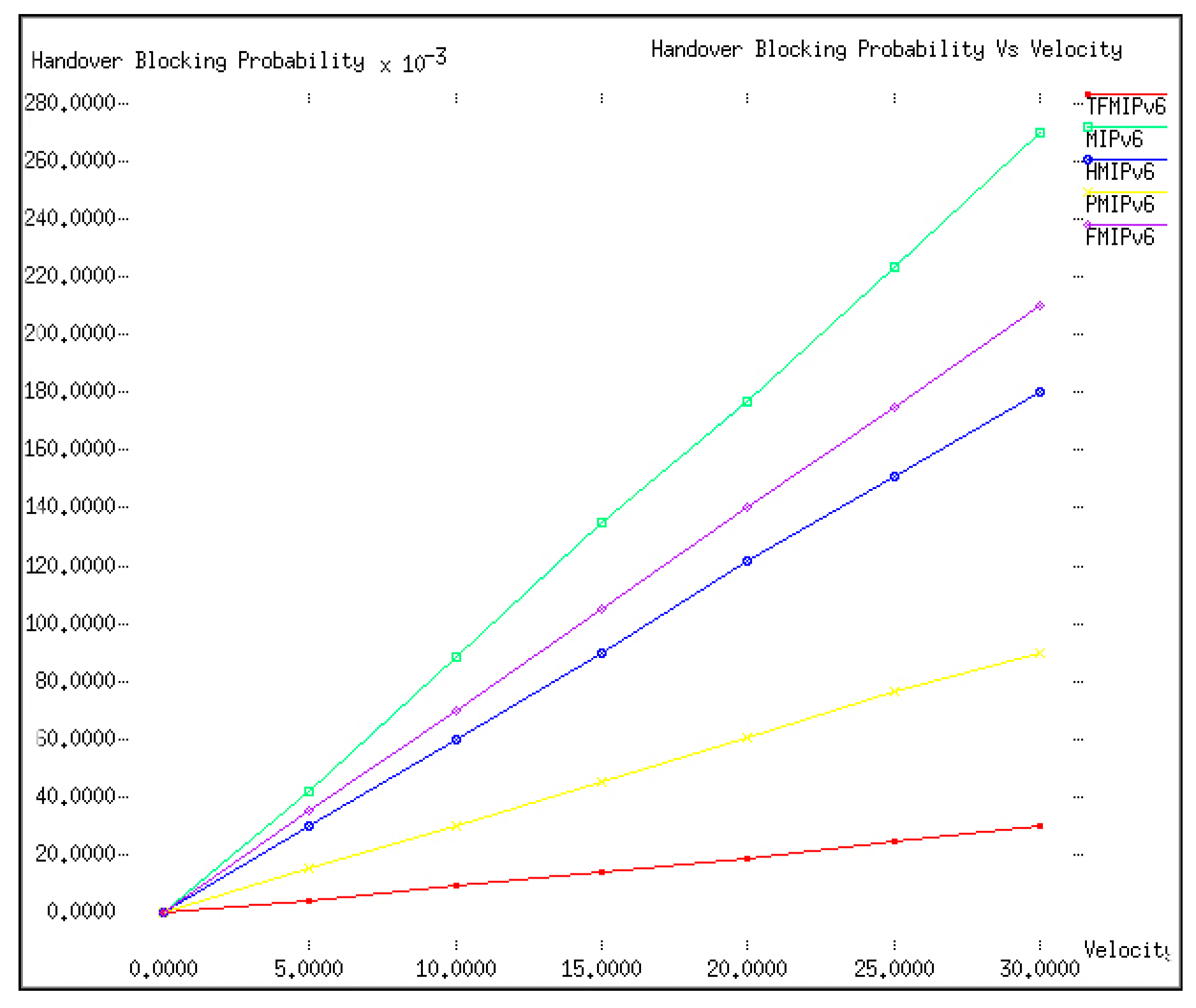 Electronics 08 01519 g007 Electronics 08 01519 g007