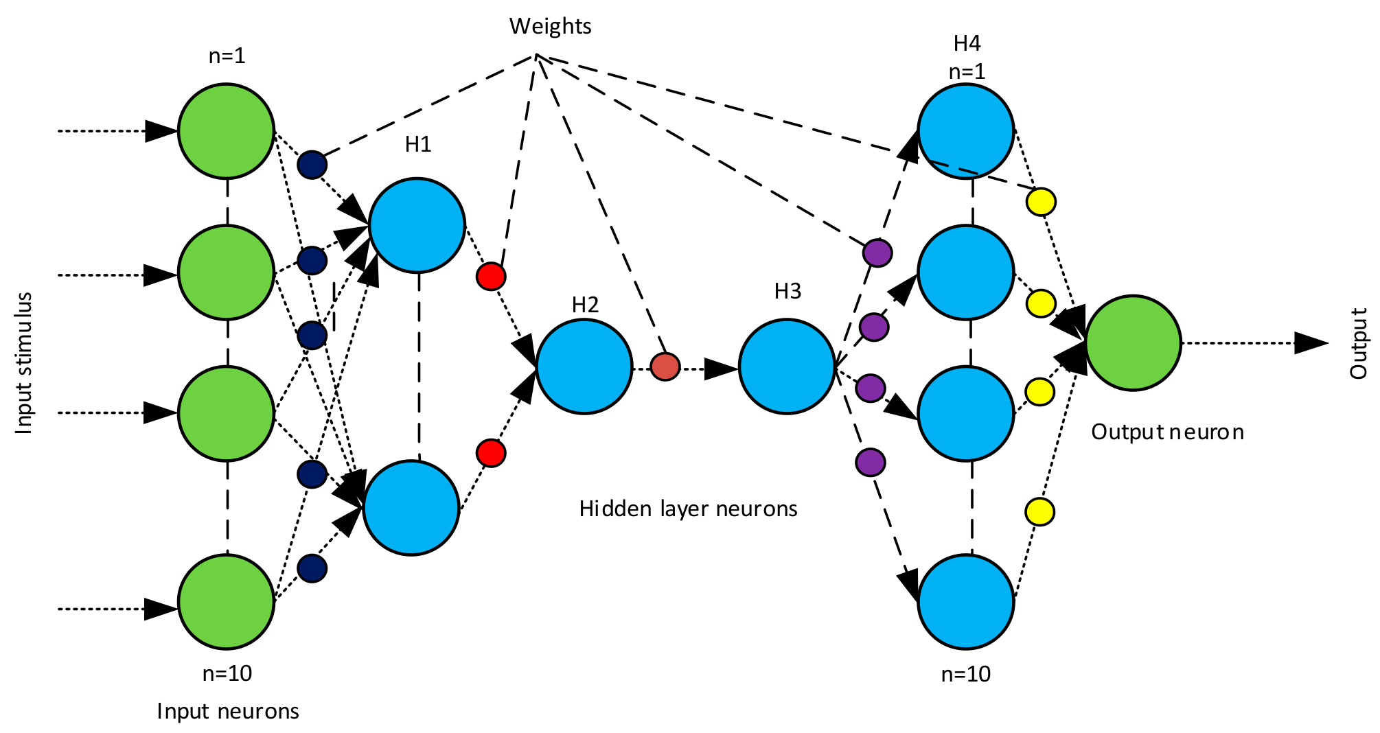 Electronics 08 01522 g008
