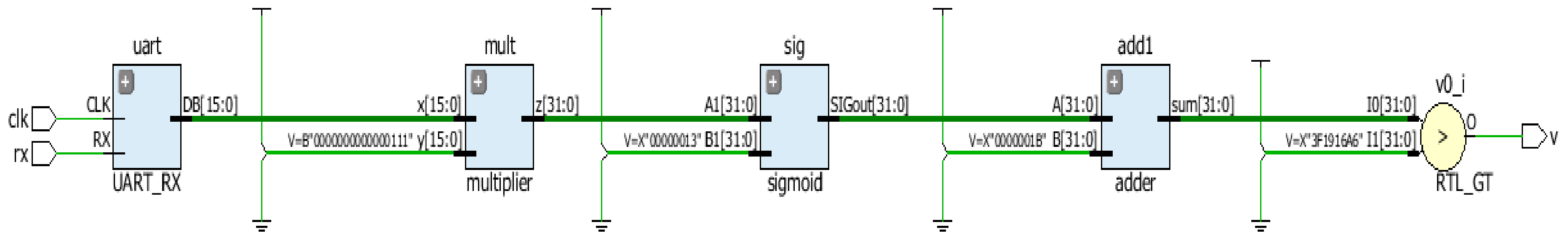 Electronics 08 01522 g011