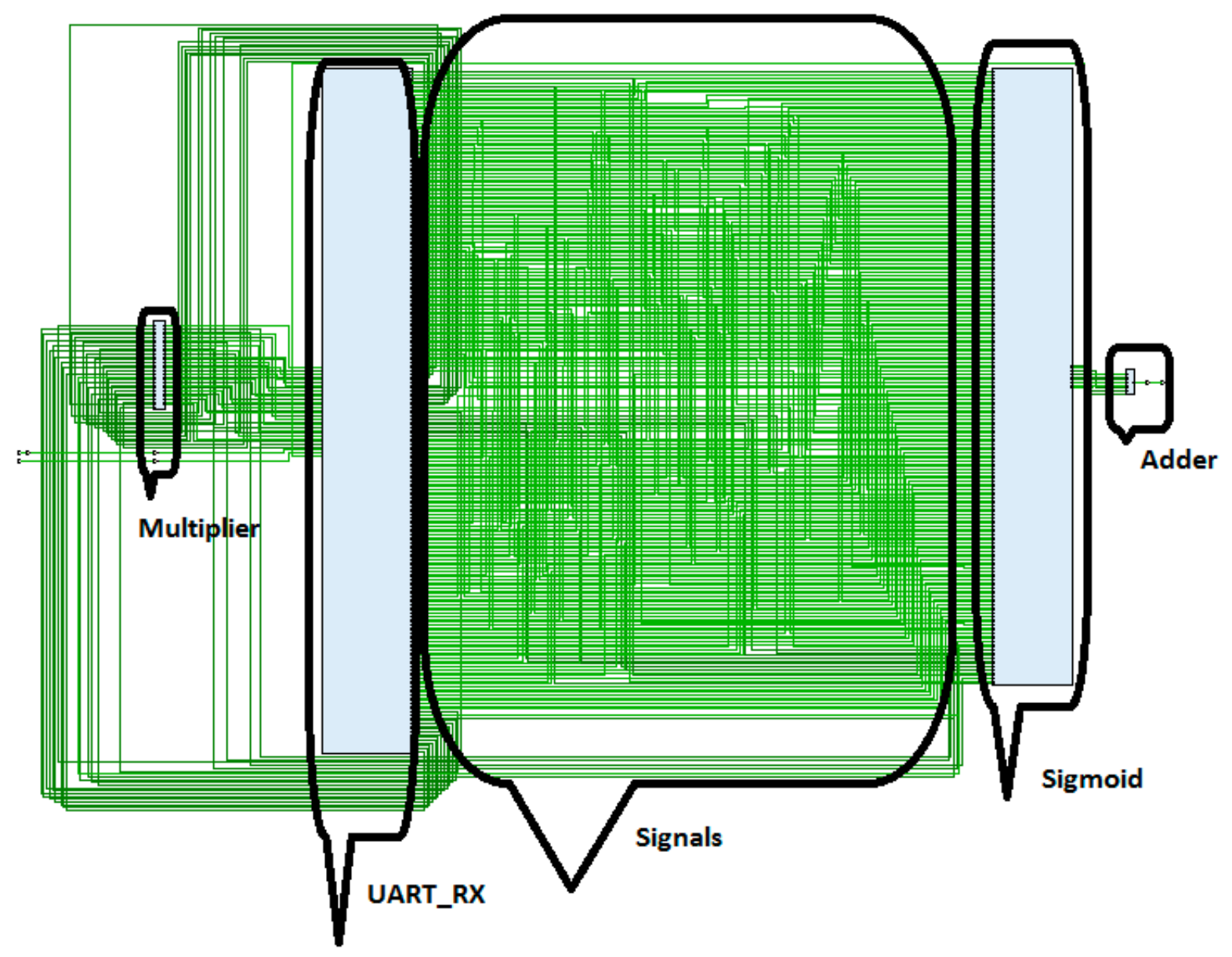 Electronics 08 01522 g012