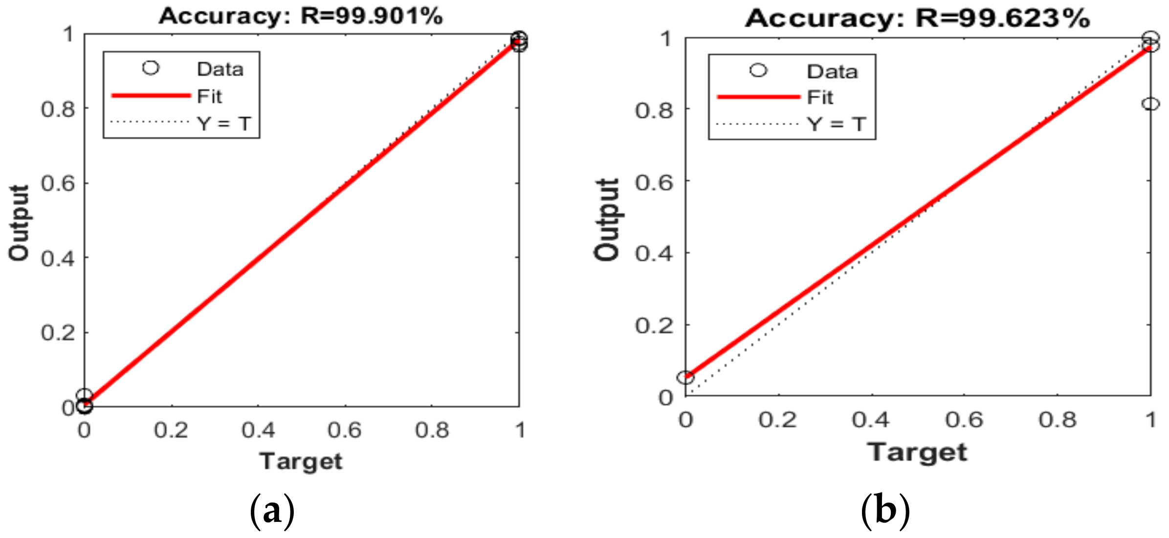 Electronics 08 01522 g013