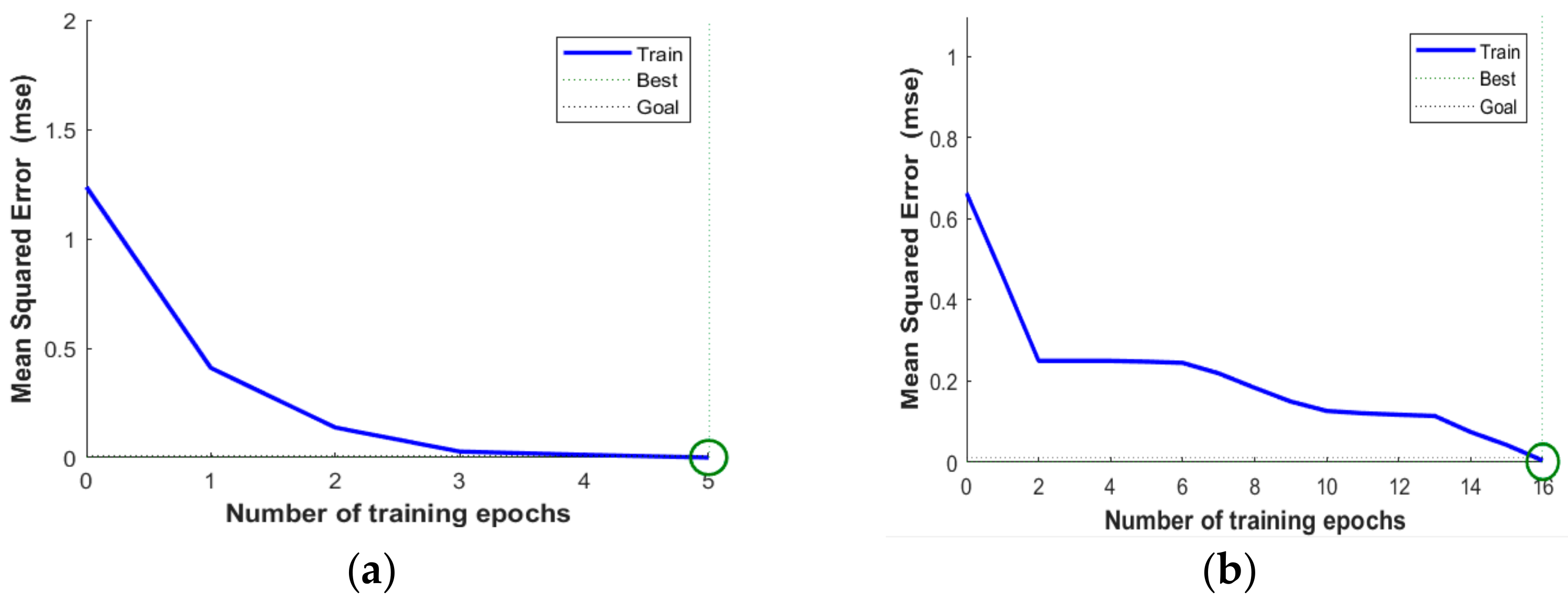 Electronics 08 01522 g014