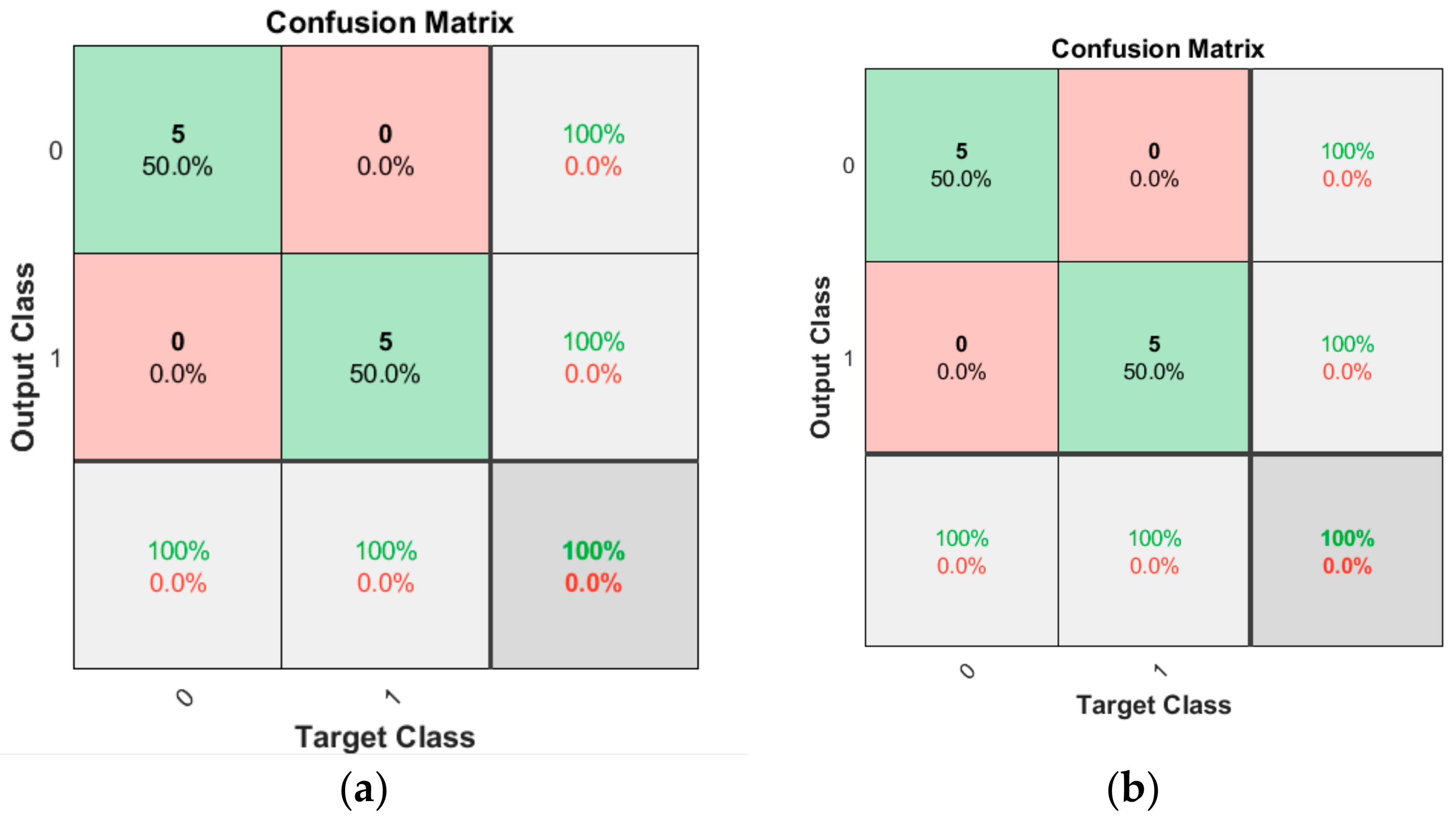 Electronics 08 01522 g015