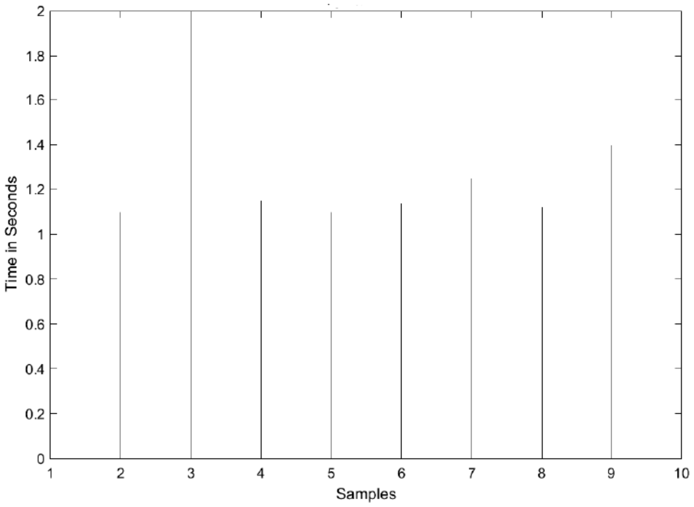 Electronics 08 01522 g016