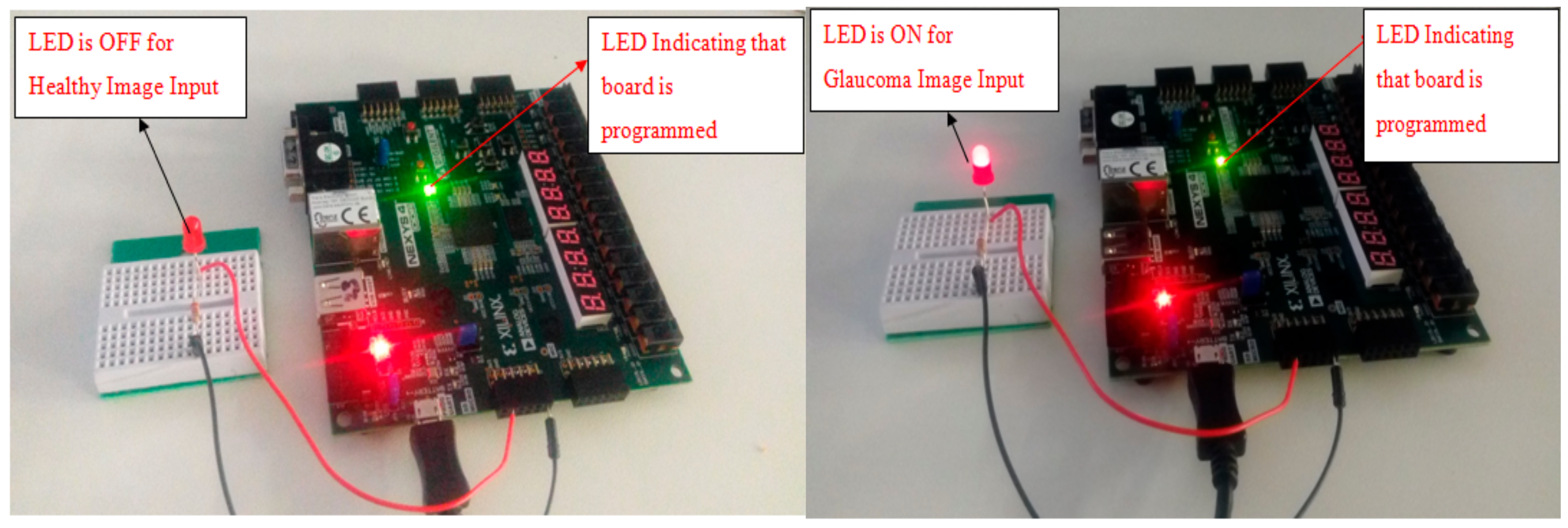 Electronics 08 01522 g017