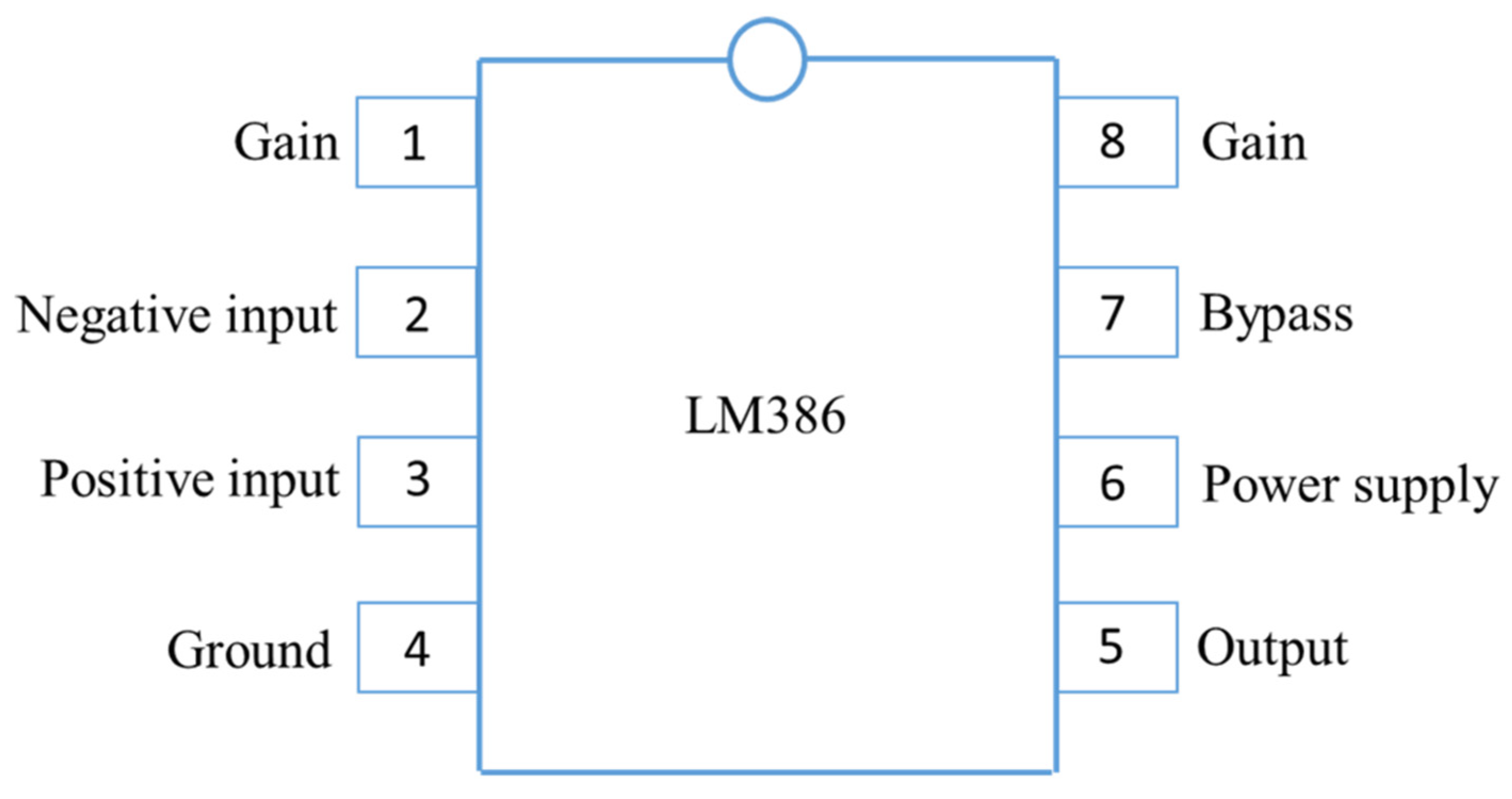 Electronics 08 01524 g001