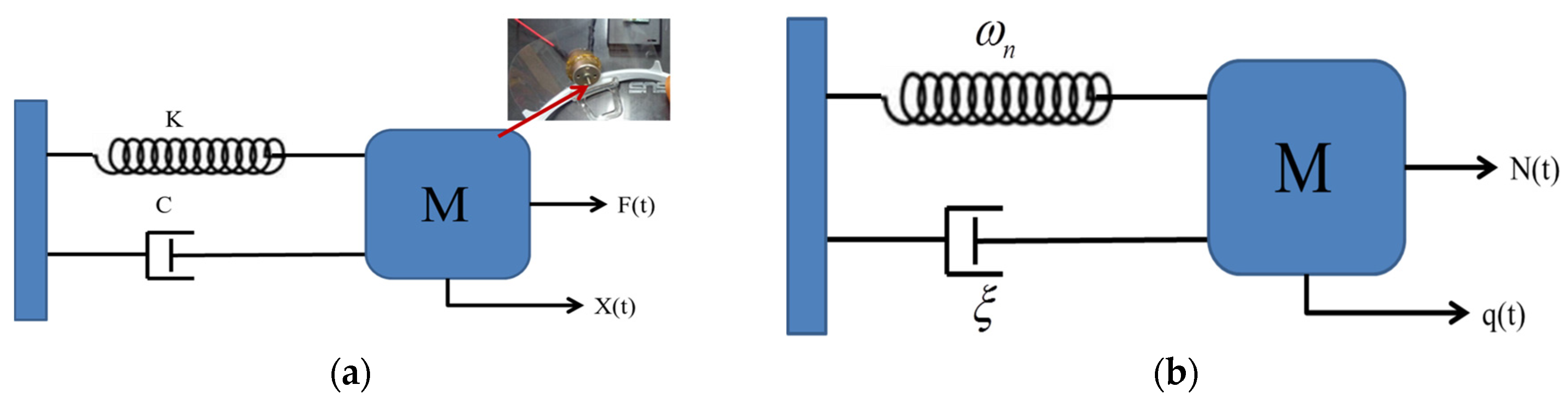 Electronics 08 01524 g003