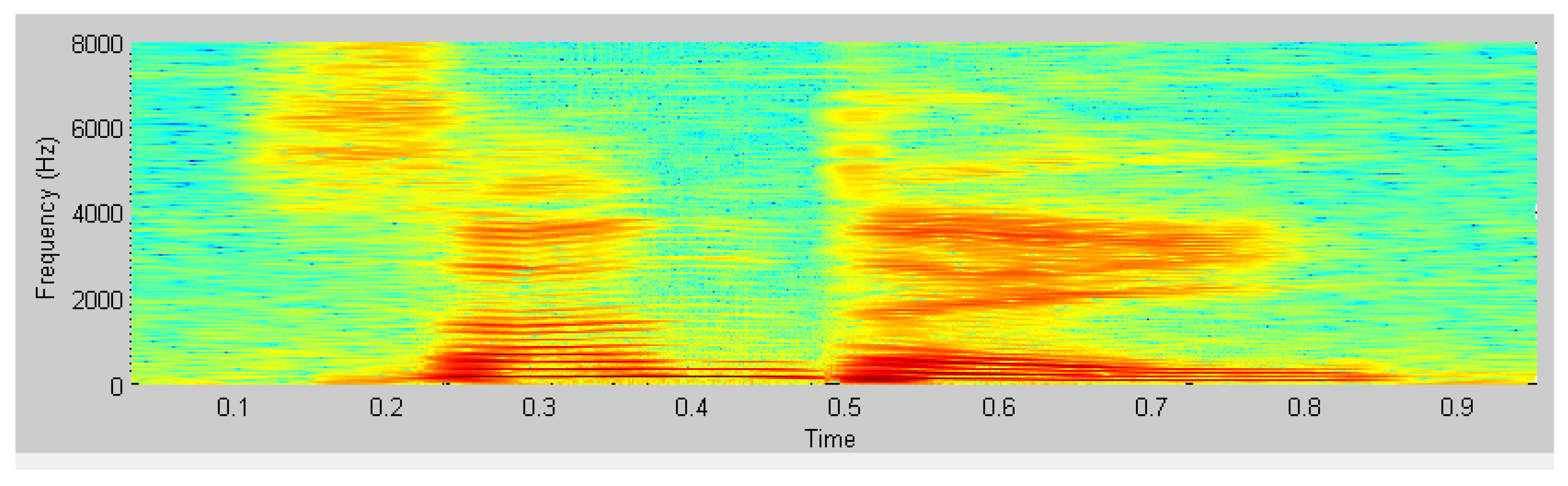 Electronics 08 01524 g008