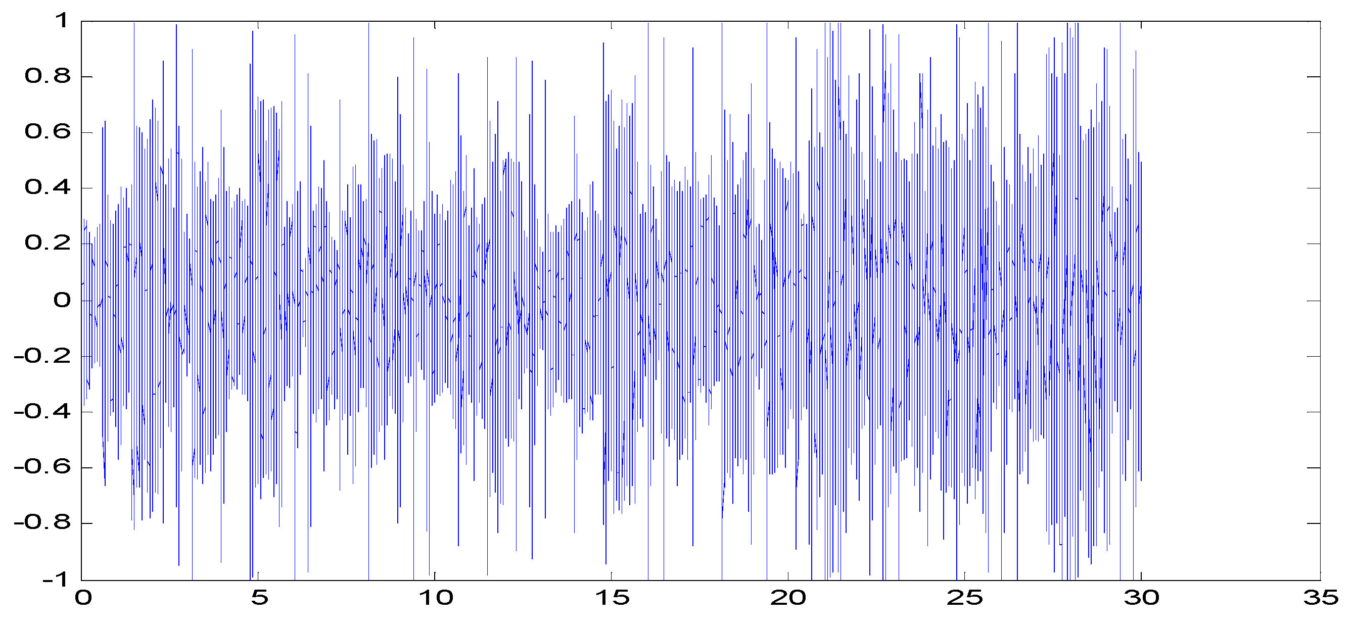 Electronics 08 01524 g012