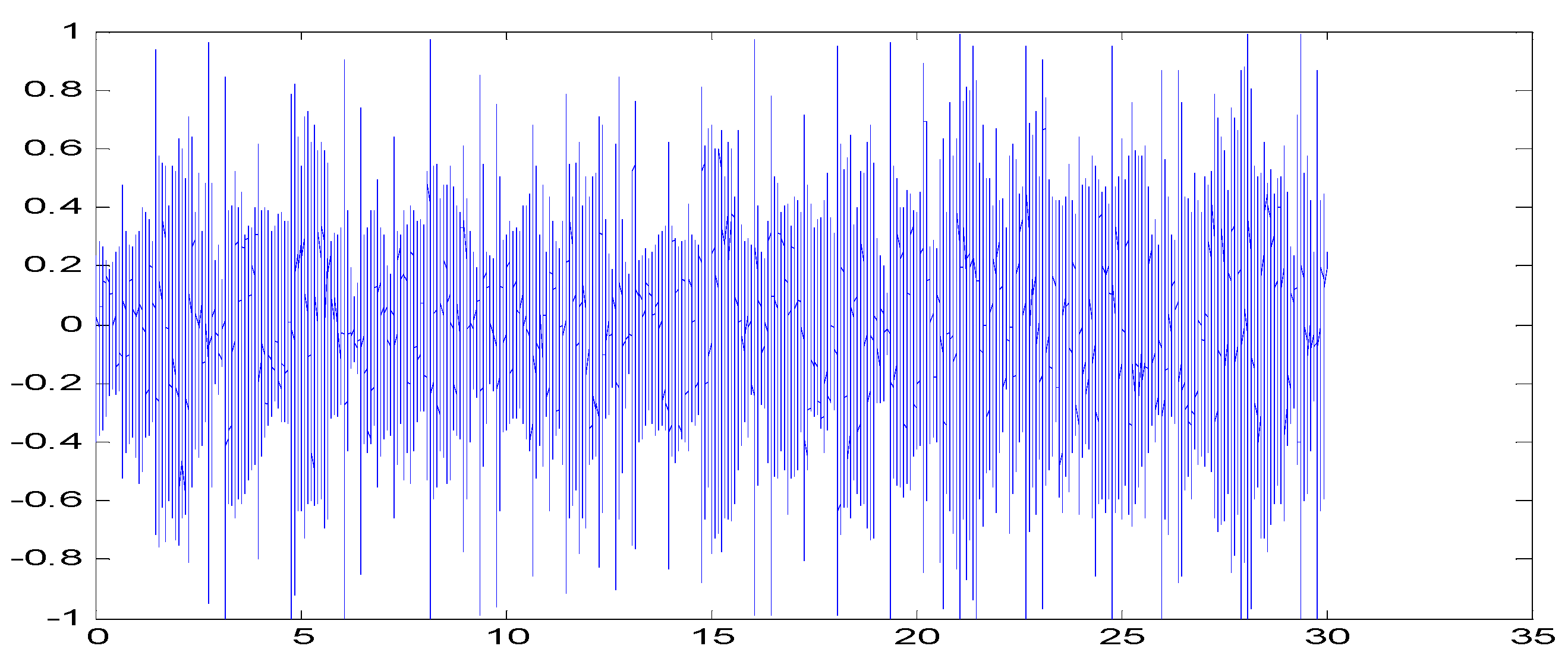 Electronics 08 01524 g013