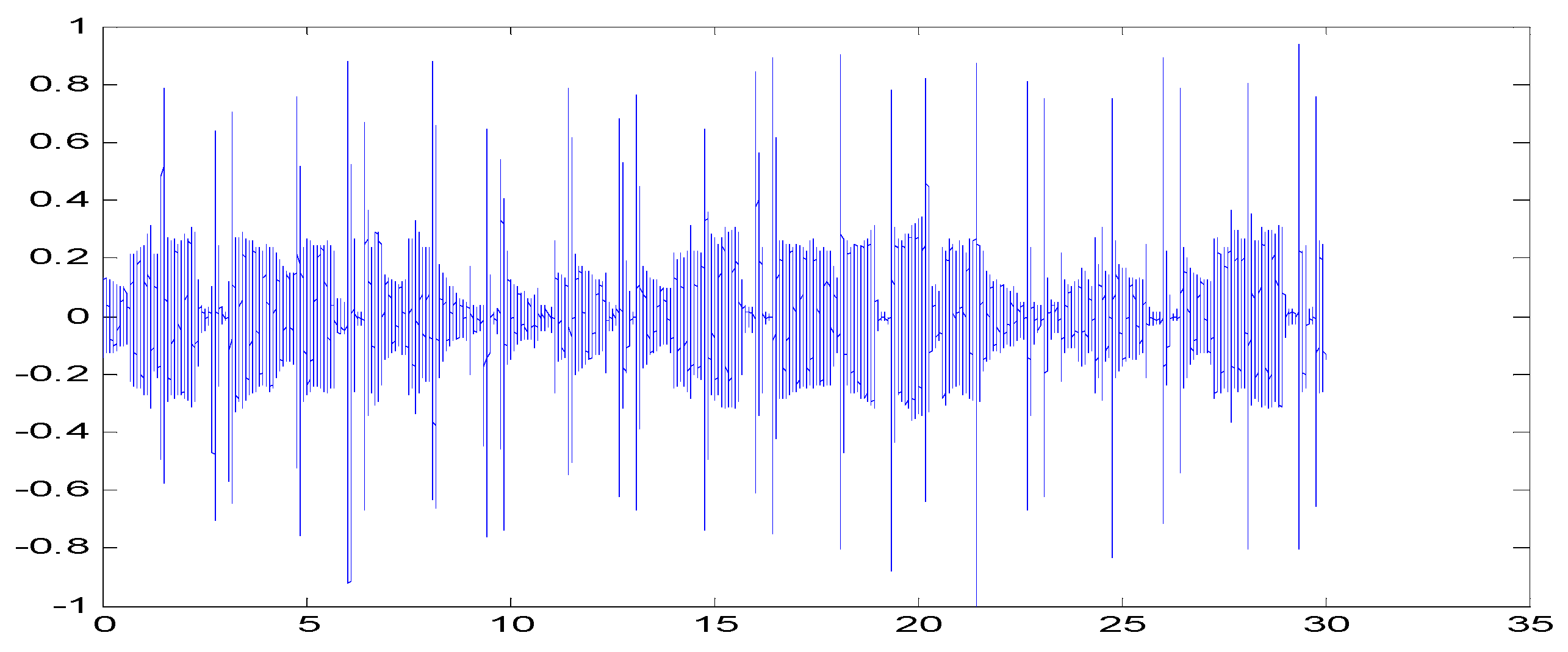 Electronics 08 01524 g014