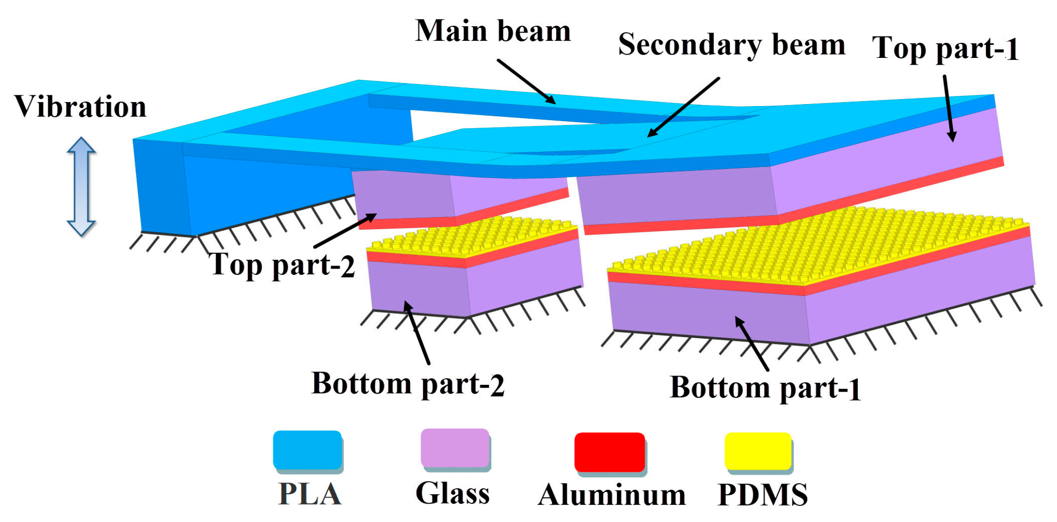 Electronics 08 01526 g001 Electronics 08 01526 g001