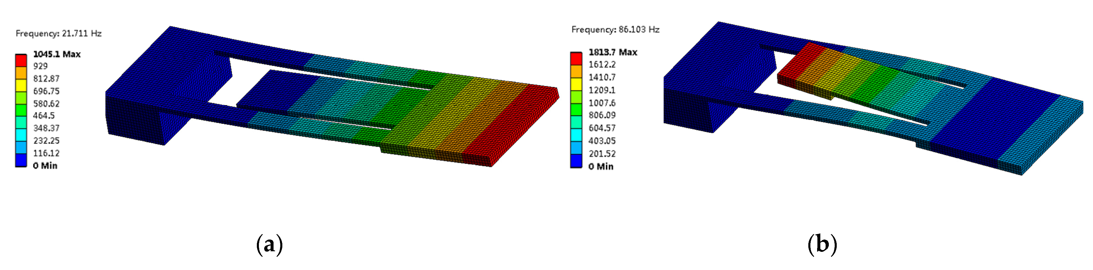Electronics 08 01526 g004 Electronics 08 01526 g004