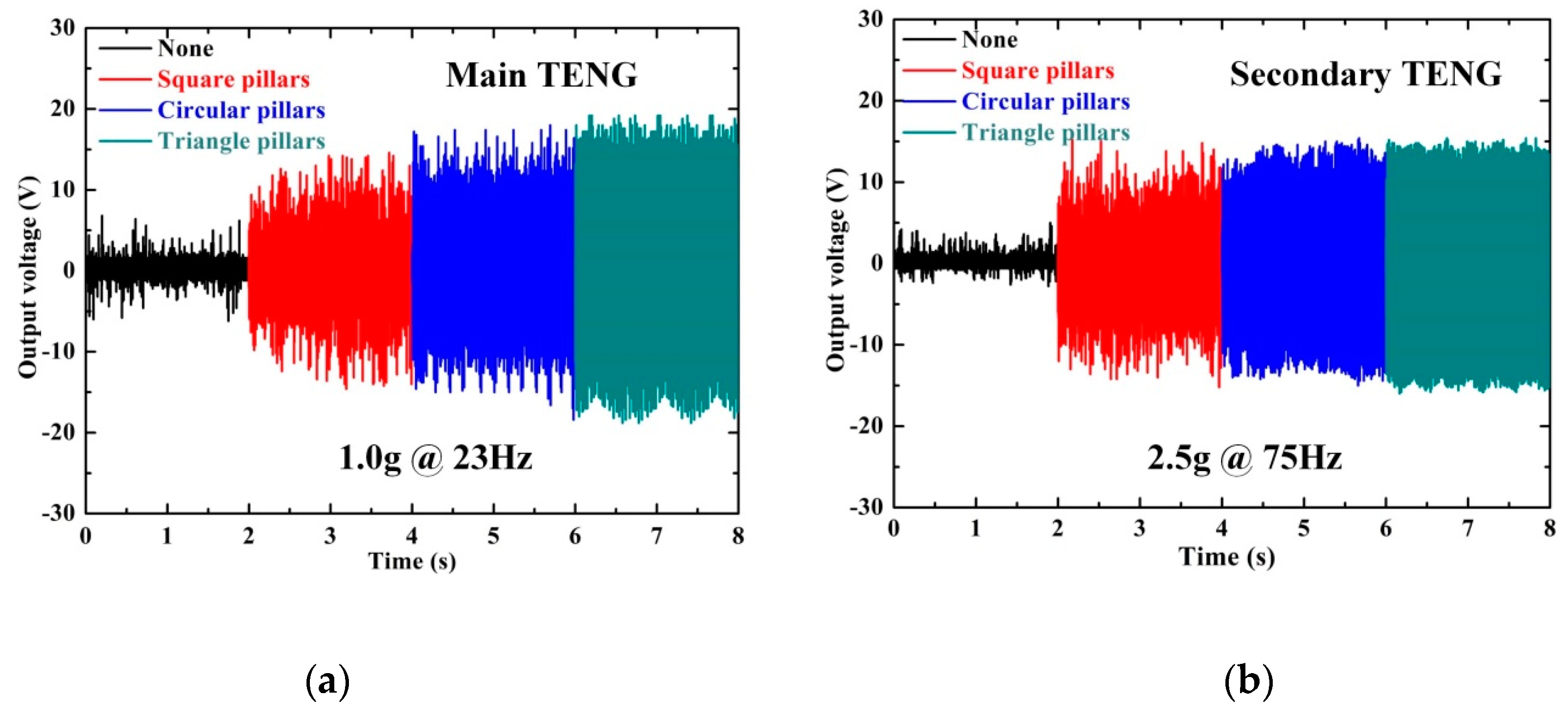 Electronics 08 01526 g009 Electronics 08 01526 g009