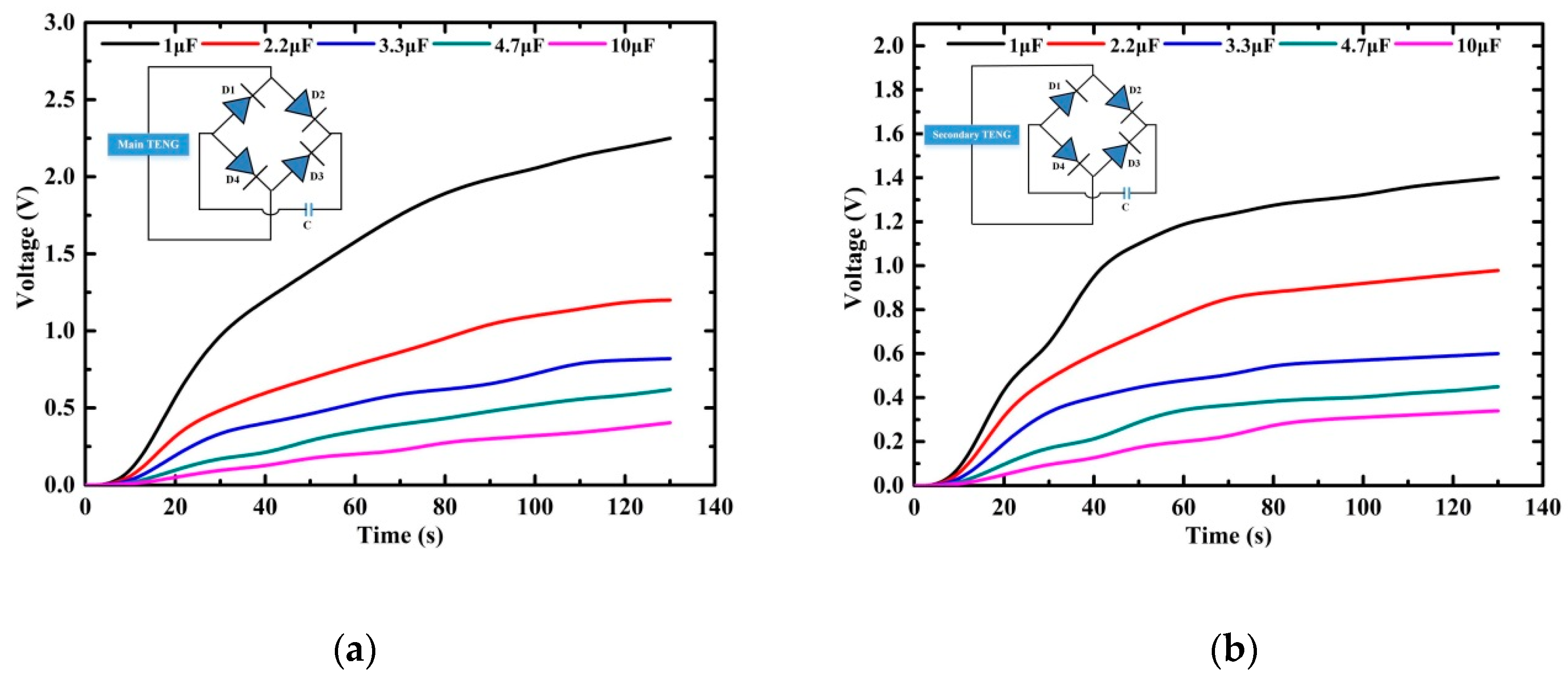 Electronics 08 01526 g012 Electronics 08 01526 g012