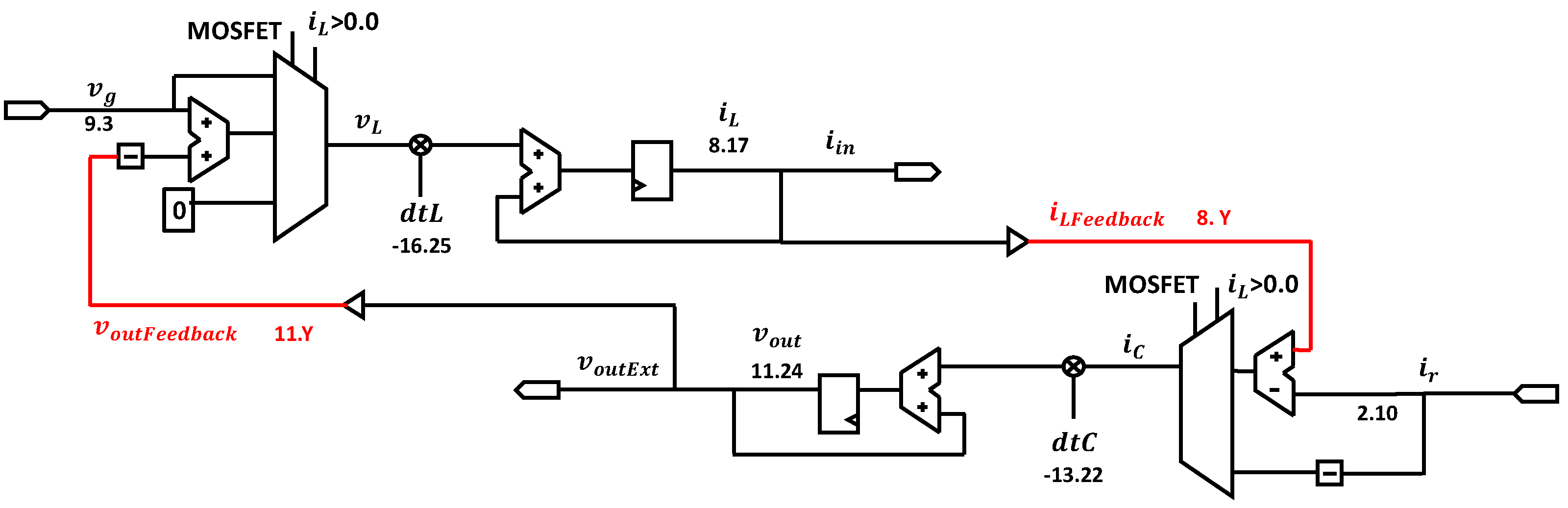 Electronics 08 01527 g002