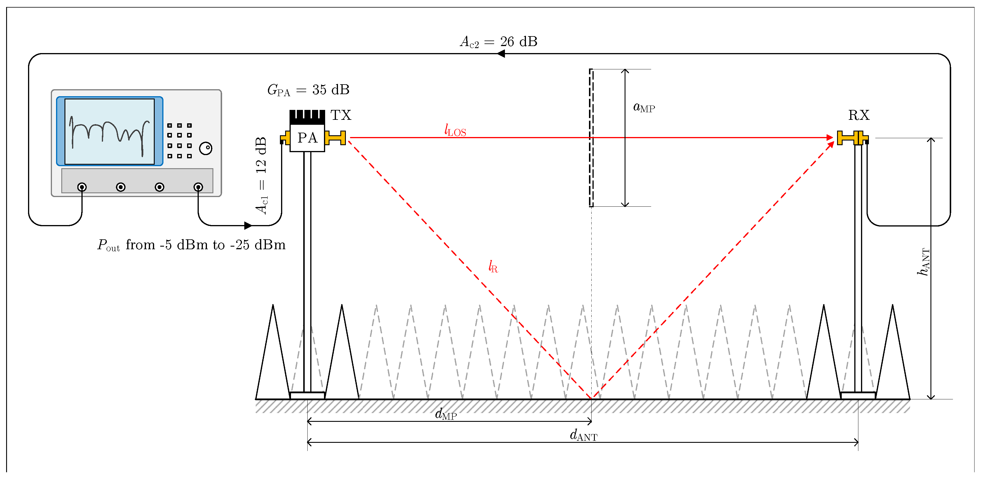 Electronics 08 01530 g004