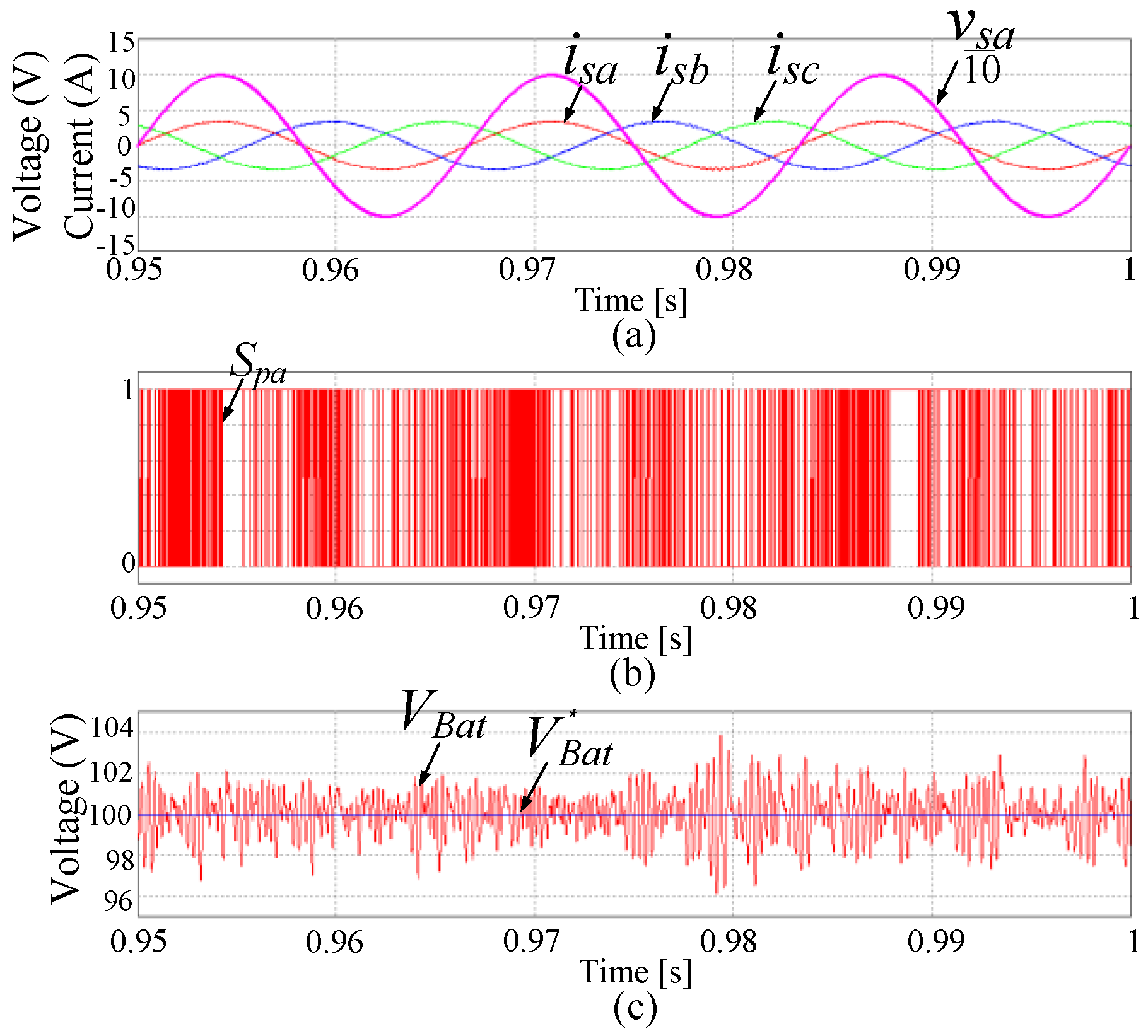 Electronics 08 01535 g002