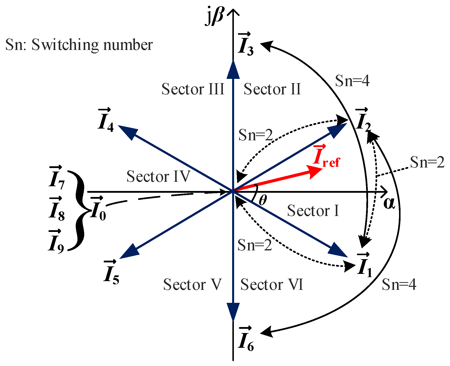 Electronics 08 01535 g003
