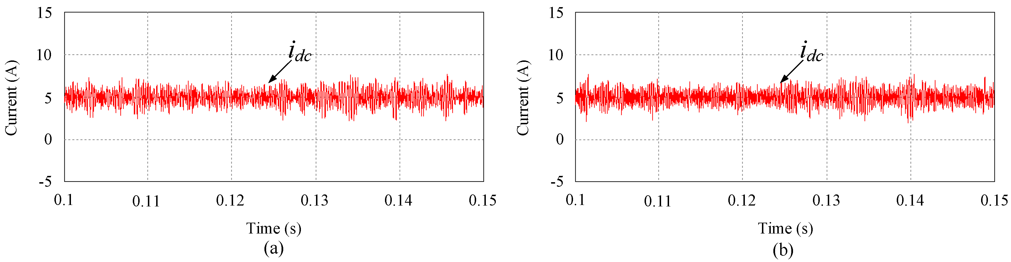 Electronics 08 01535 g007