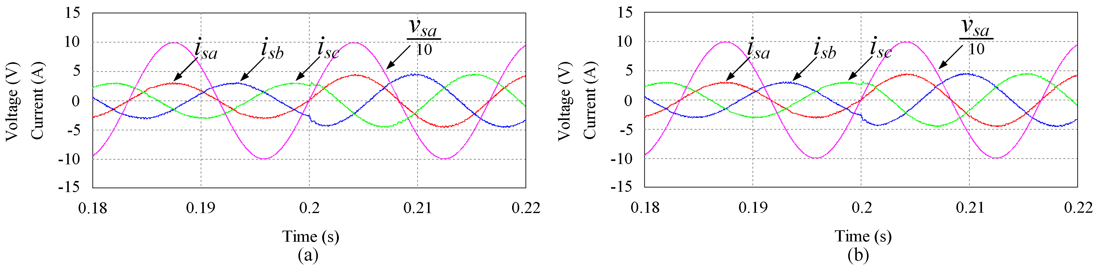 Electronics 08 01535 g009