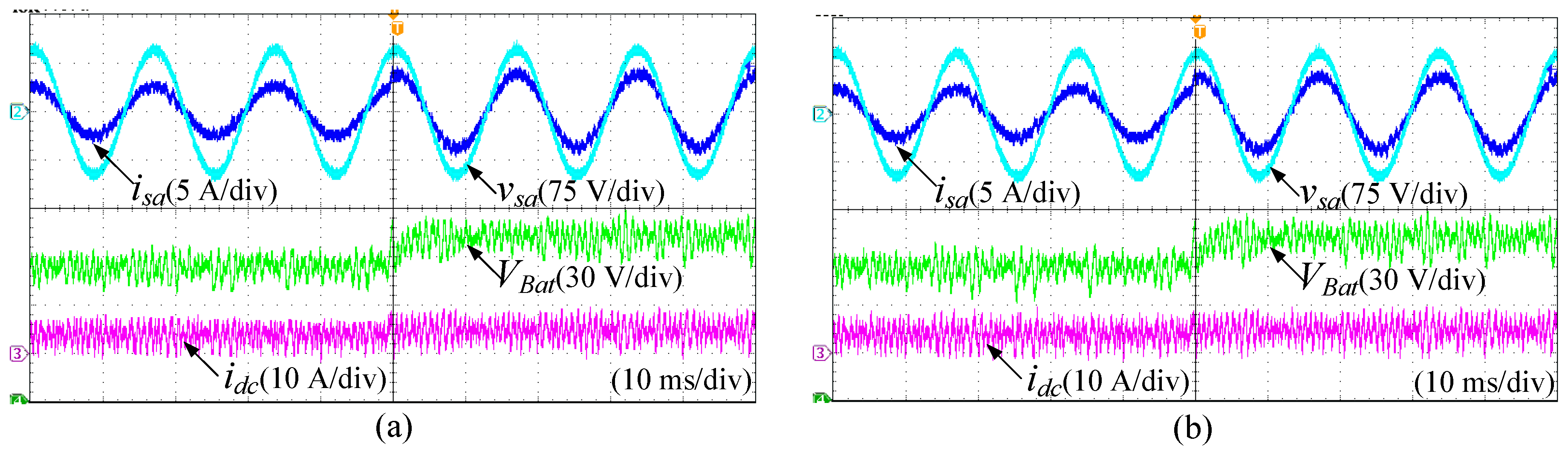 Electronics 08 01535 g017