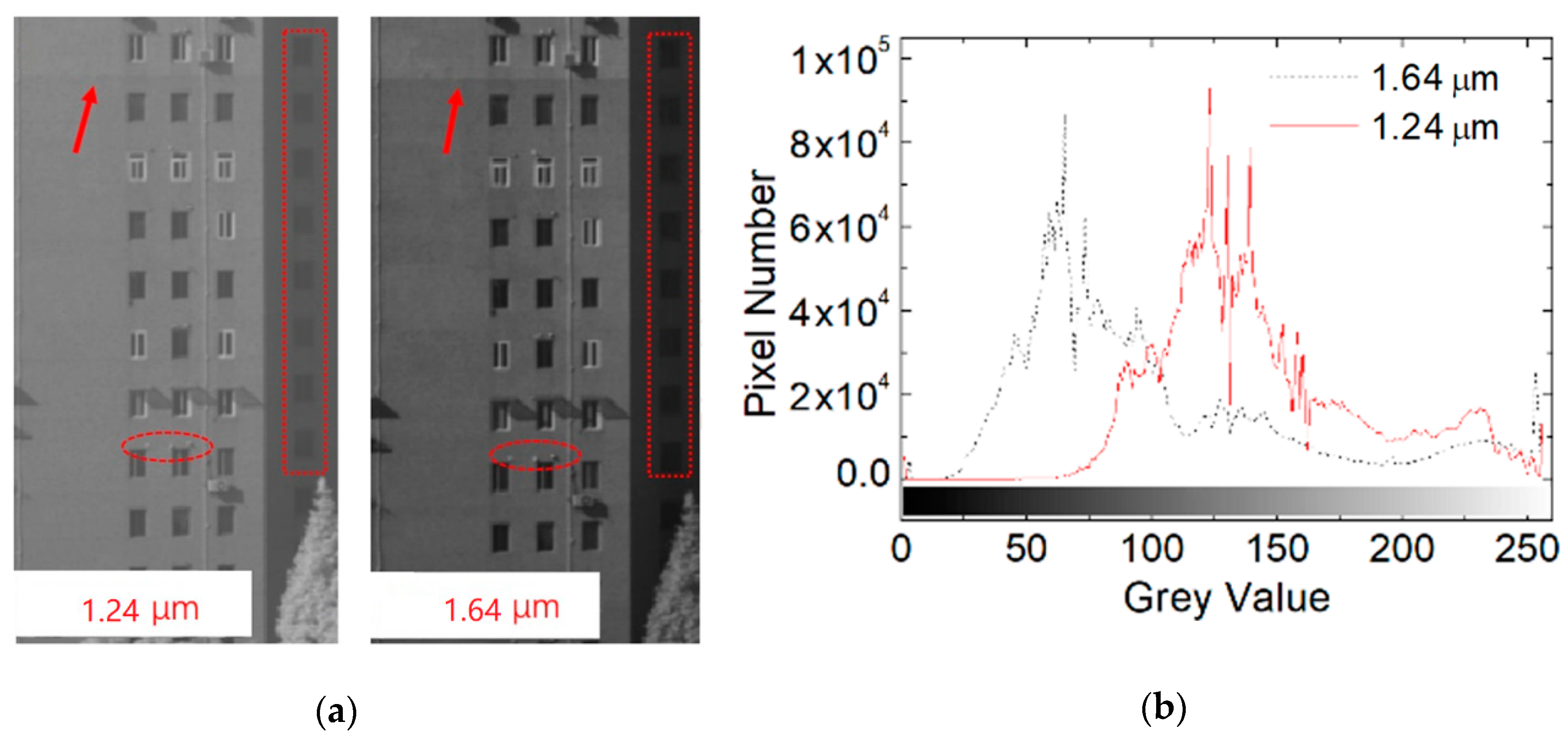 Electronics 08 01537 g006