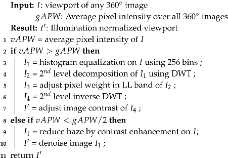 Electronics 08 01538 i001 Electronics 08 01538 i001