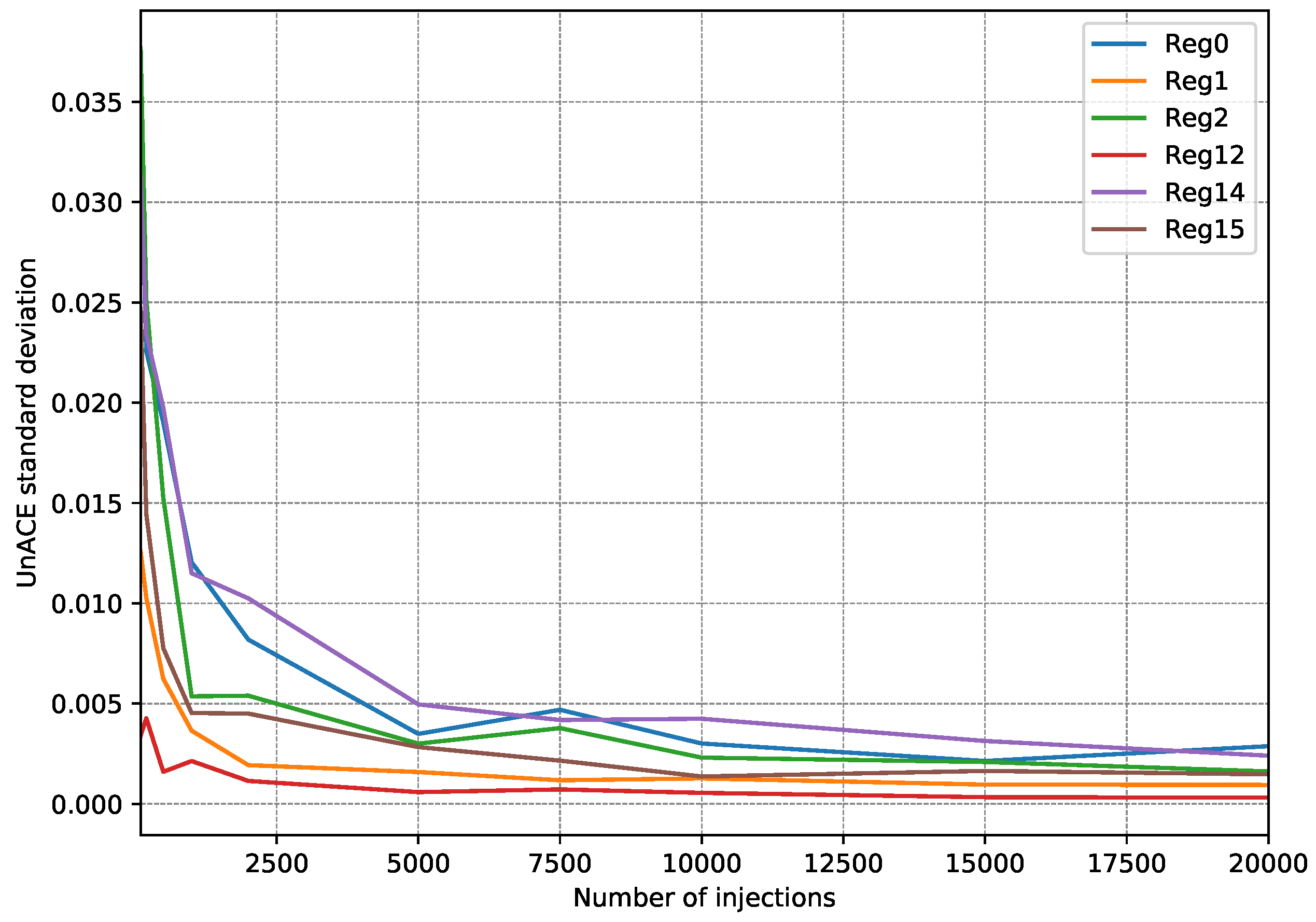 Electronics 08 01539 g004