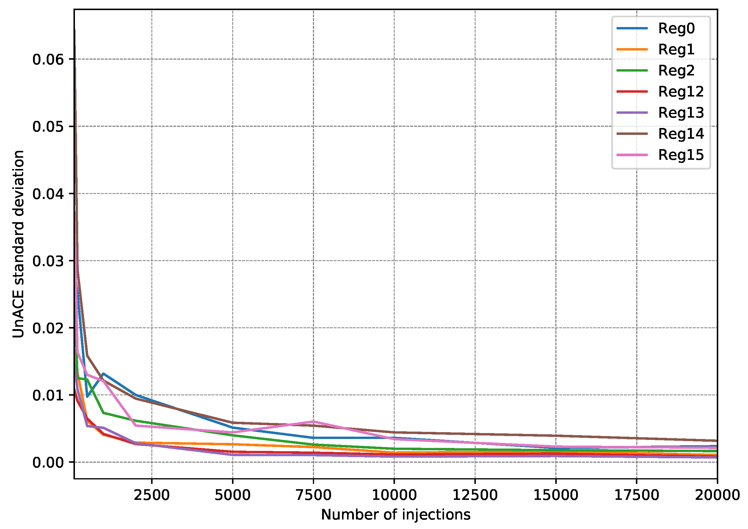 Electronics 08 01539 g006