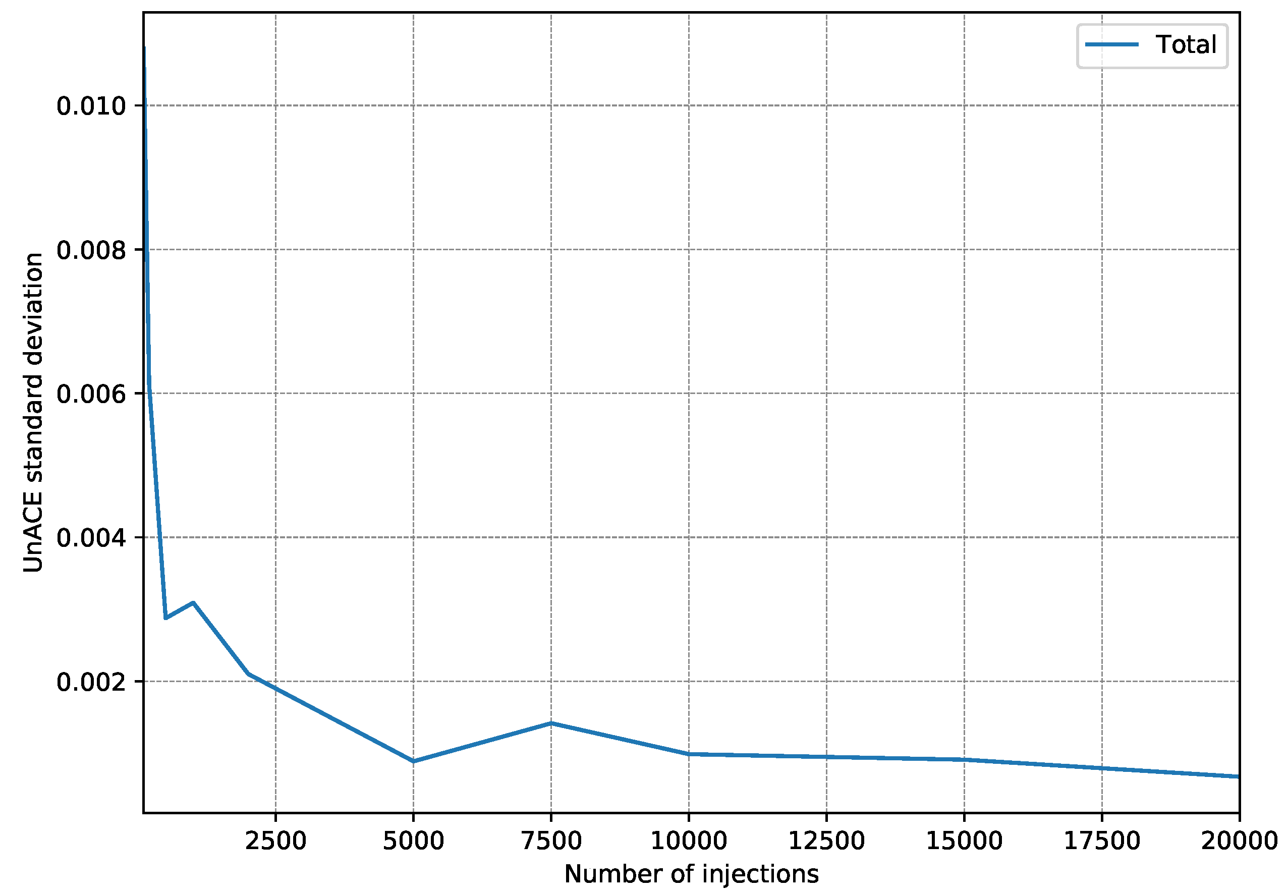 Electronics 08 01539 g007