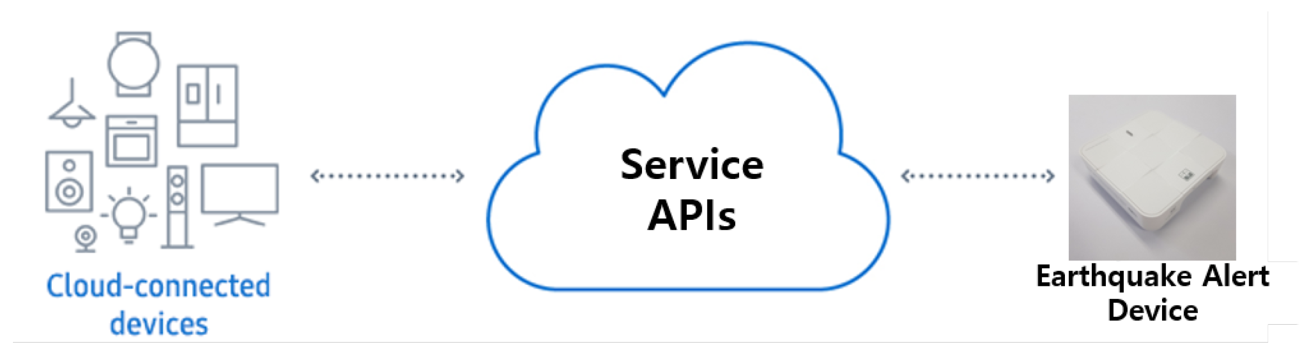 Electronics 08 01546 g007