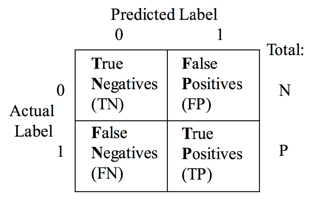 Electronics 08 01546 g009