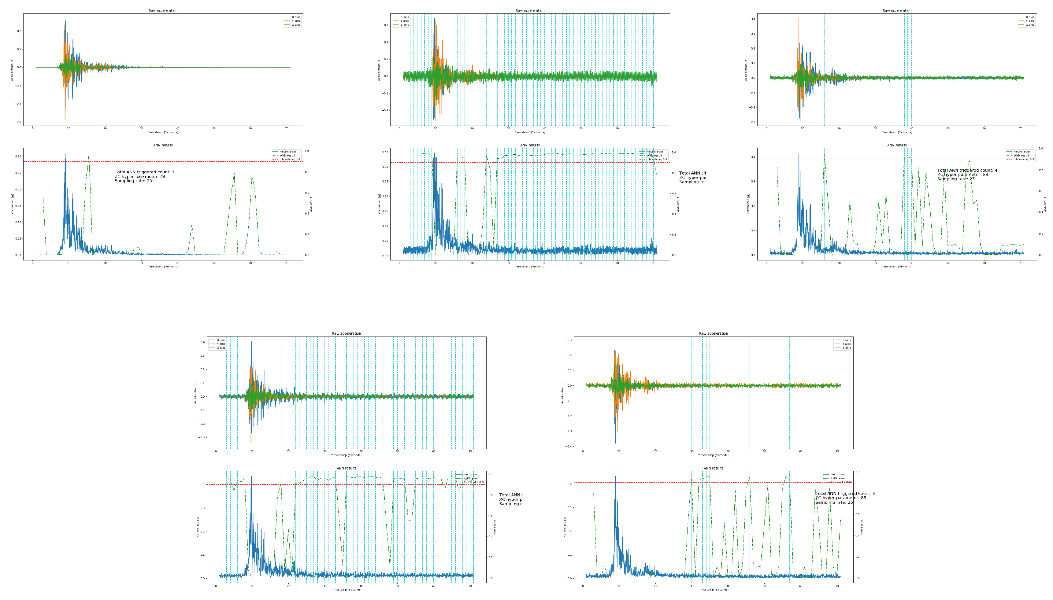 Electronics 08 01546 g011