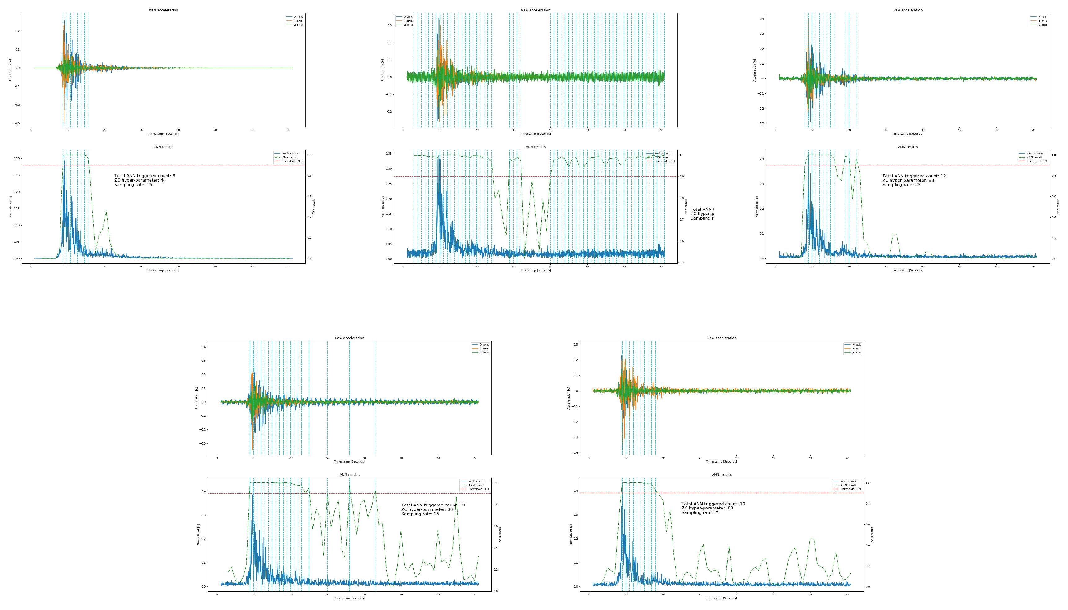 Electronics 08 01546 g012