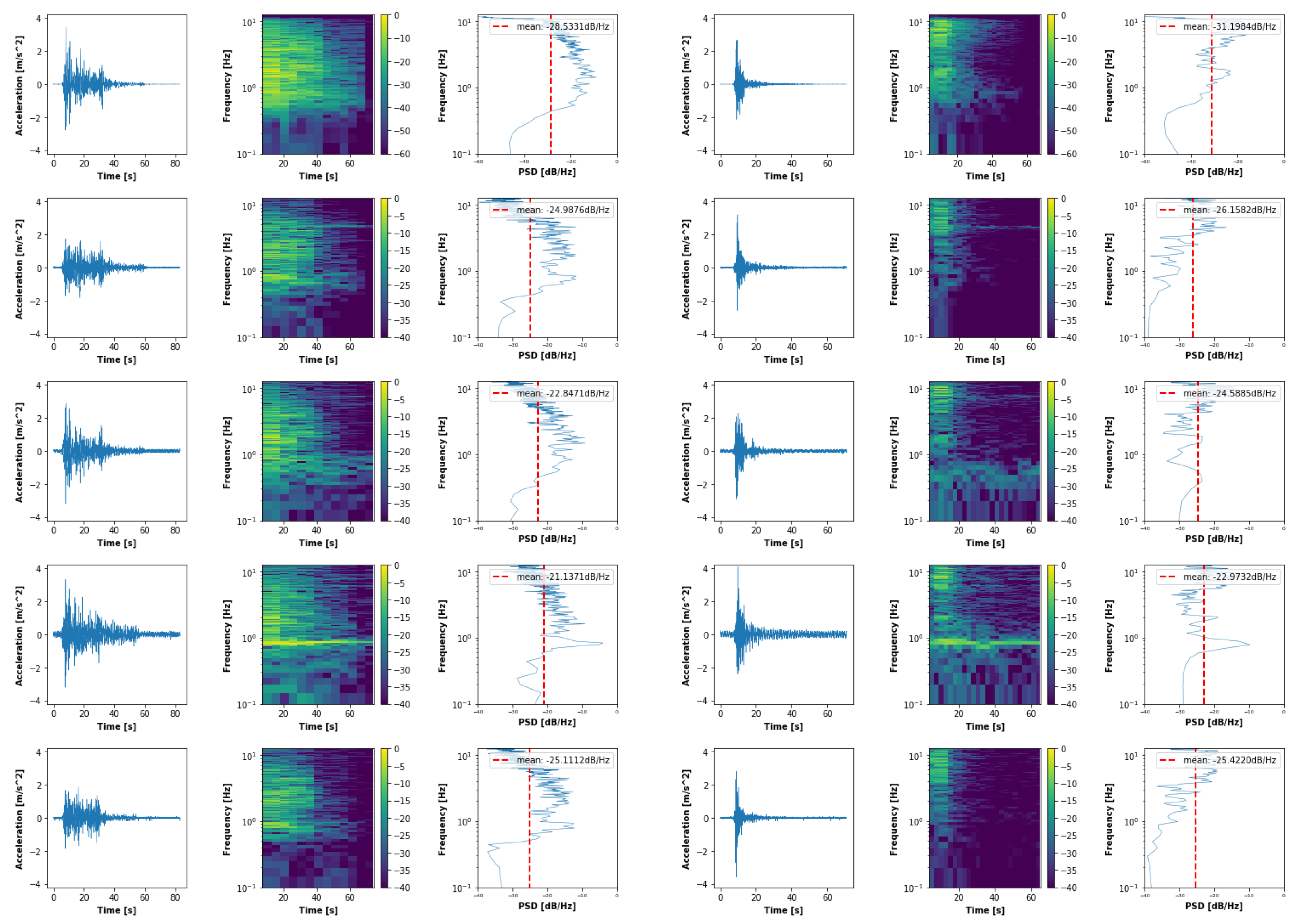Electronics 08 01546 g014